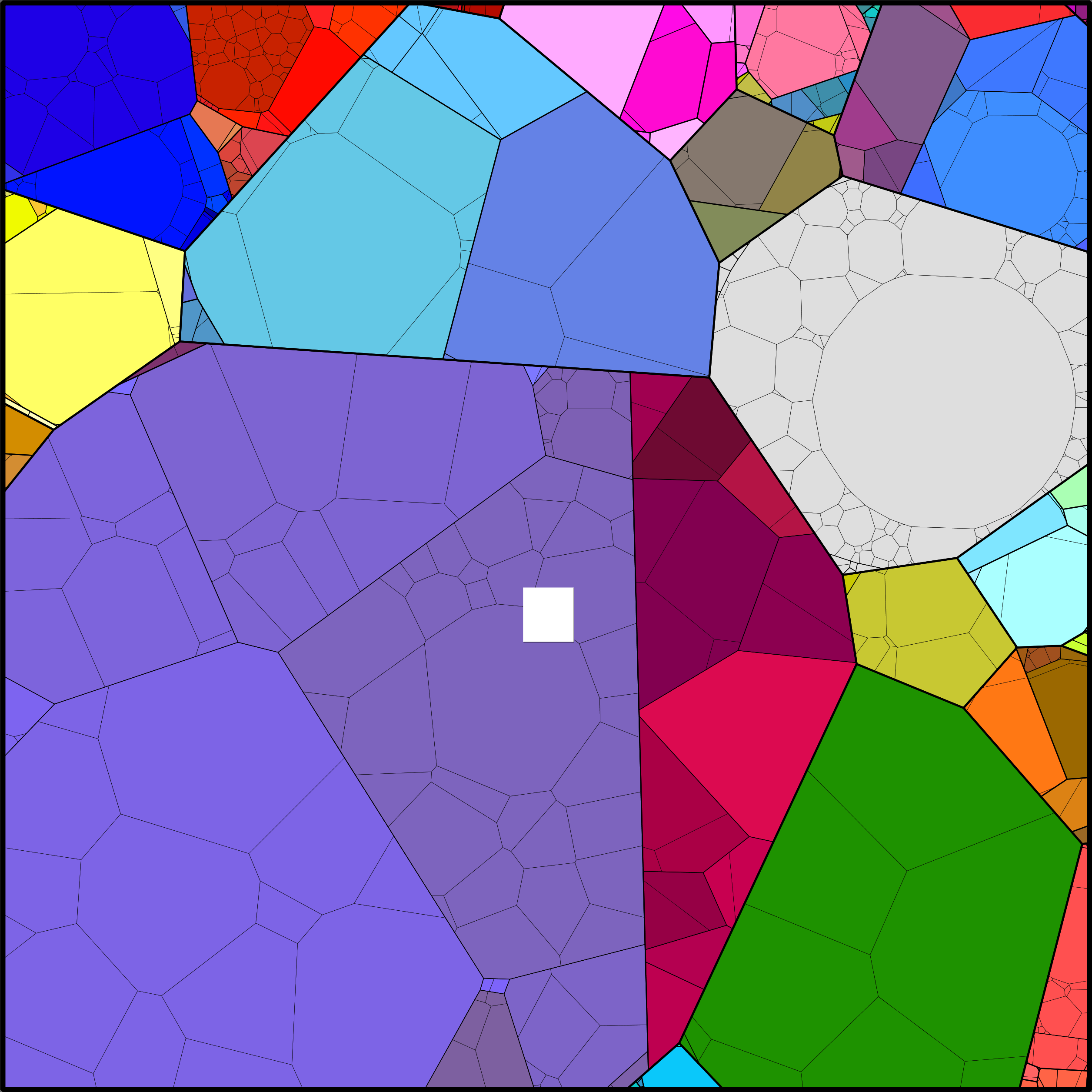 Treemap Press Ctrl-F5