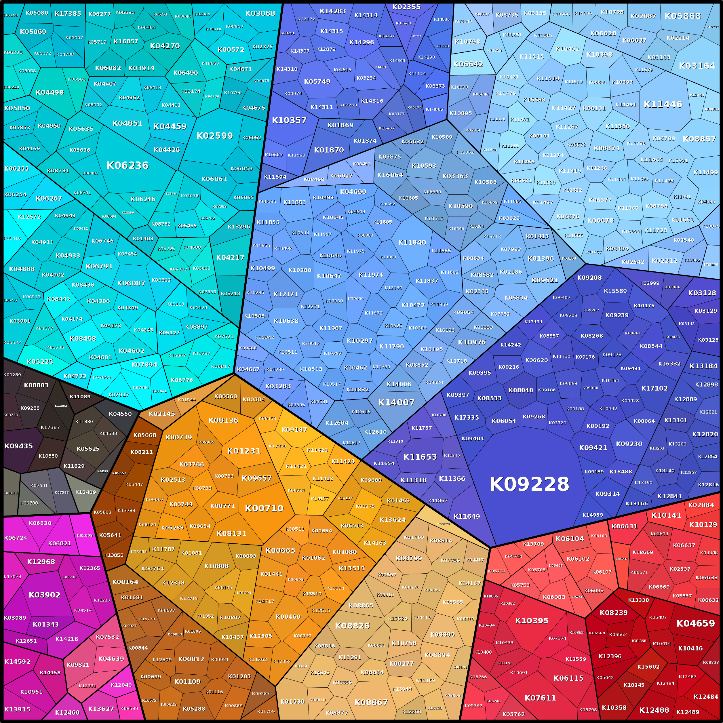 Treemap Press Ctrl-F5
