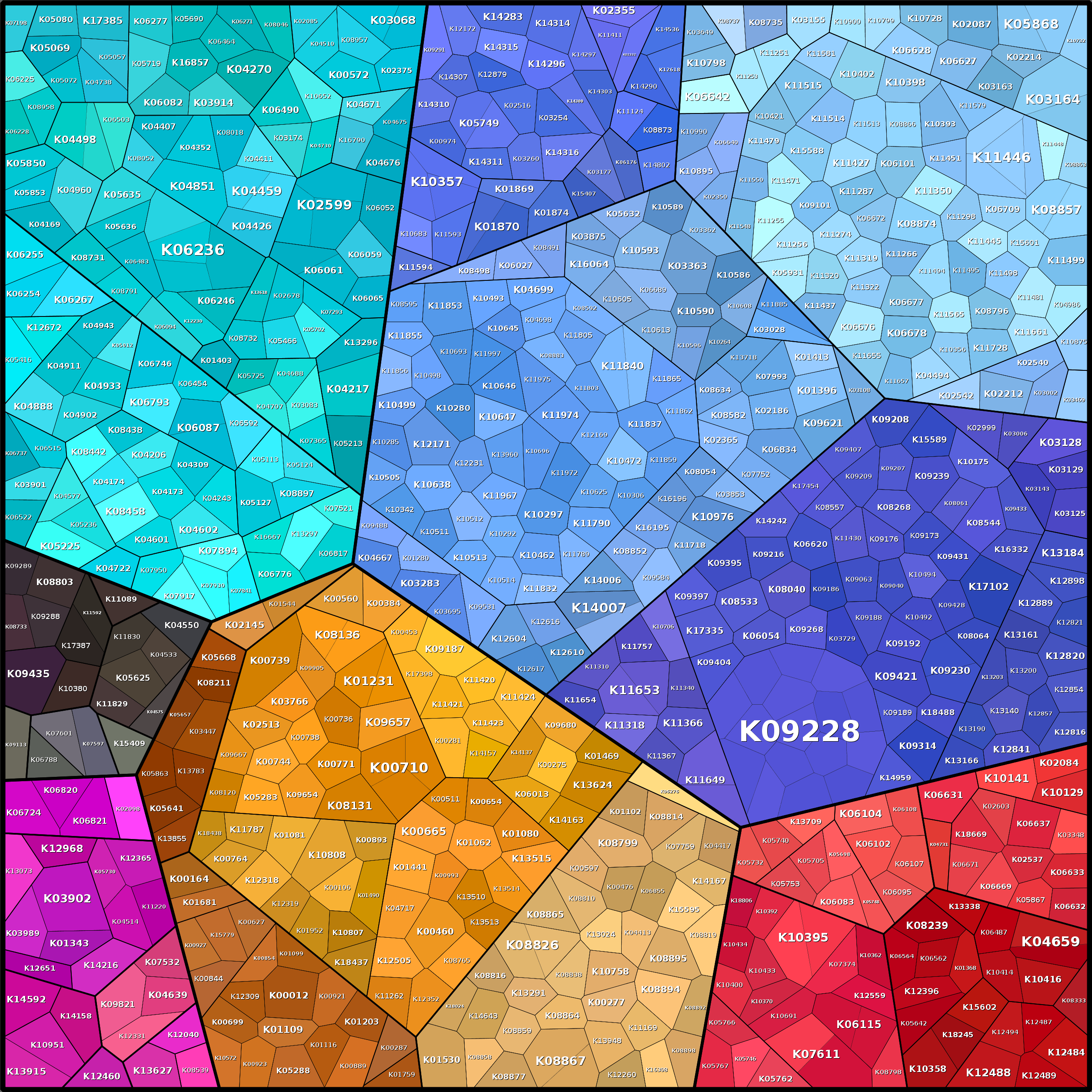 Treemap Press Ctrl-F5