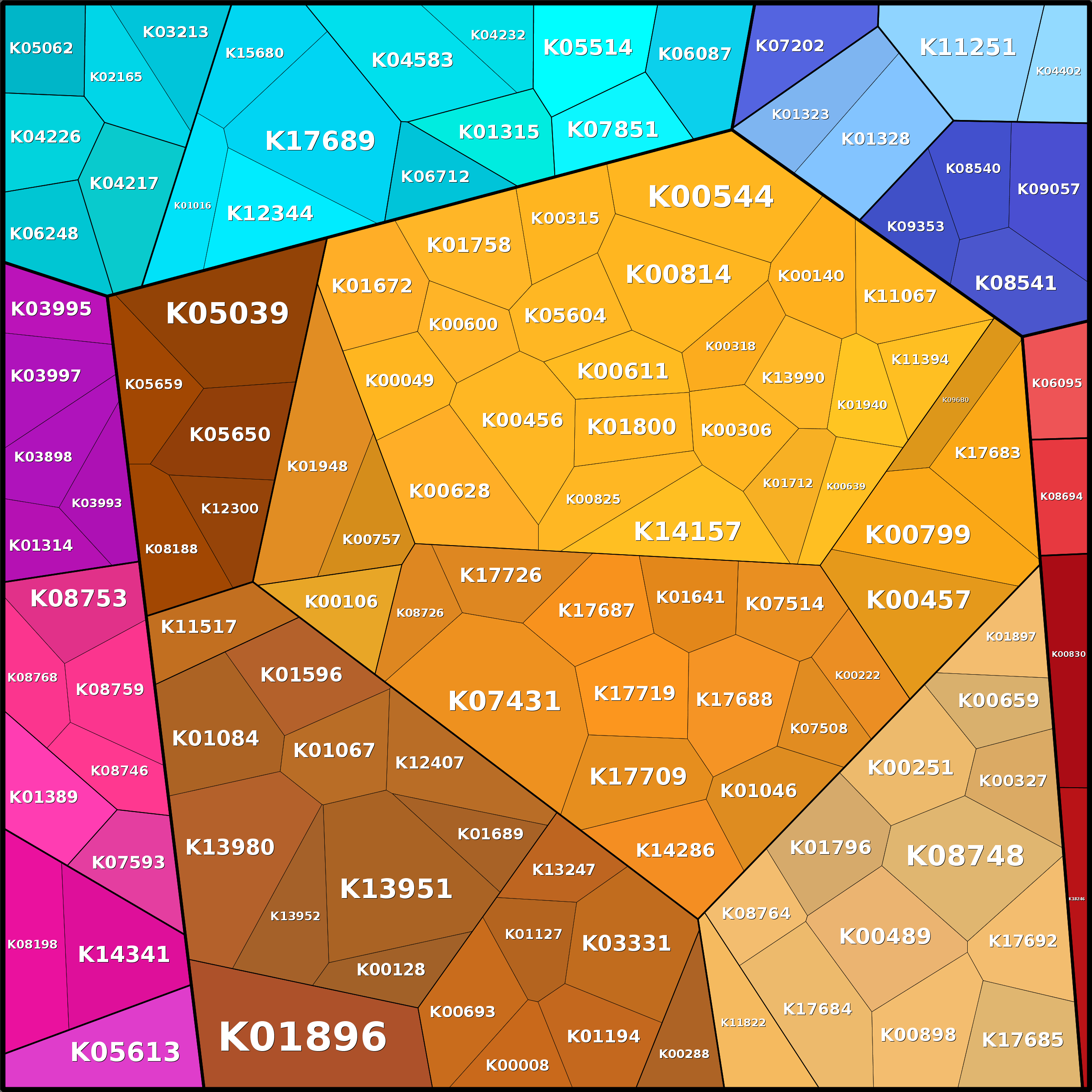 Treemap Press Ctrl-F5