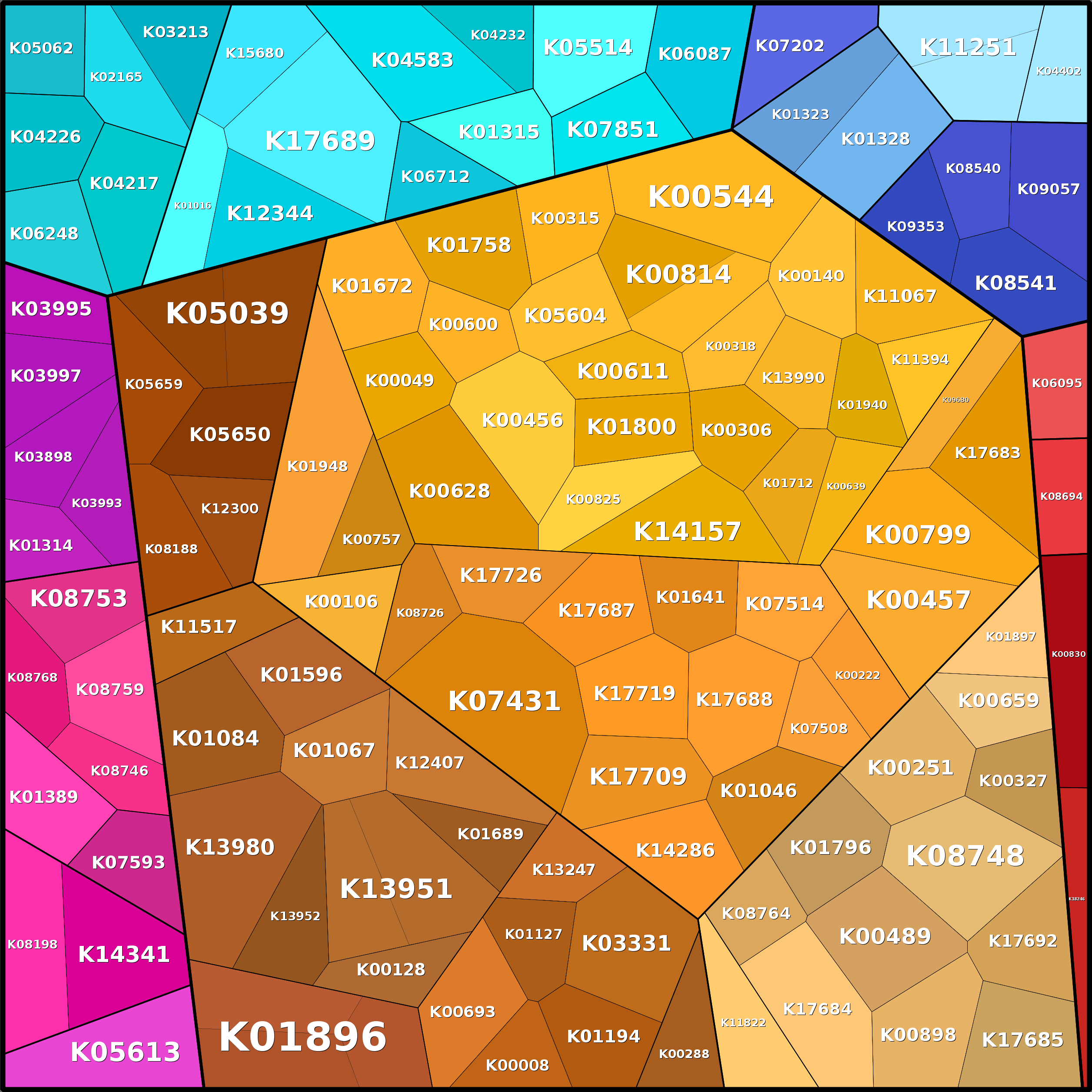 Treemap Press Ctrl-F5