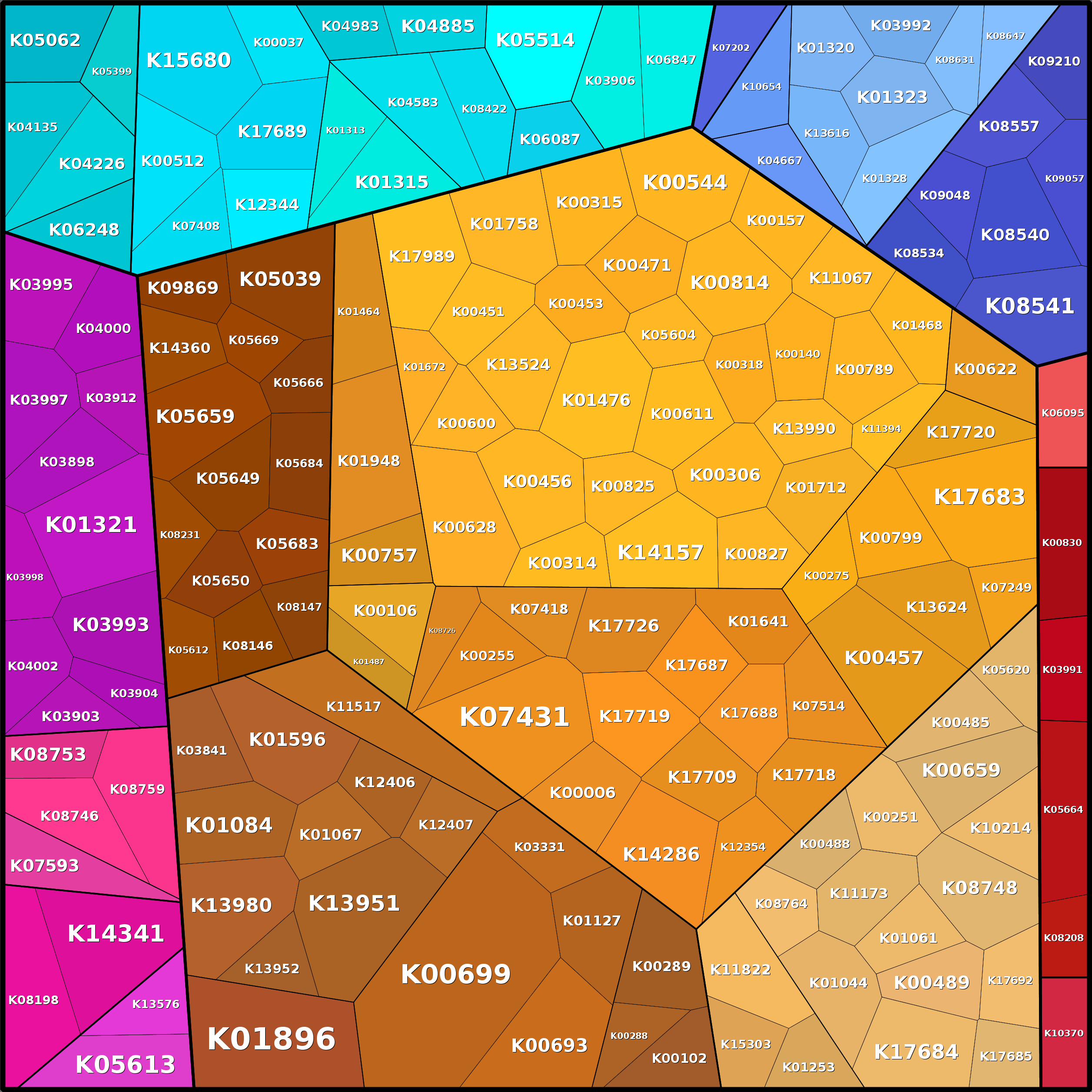 Treemap Press Ctrl-F5