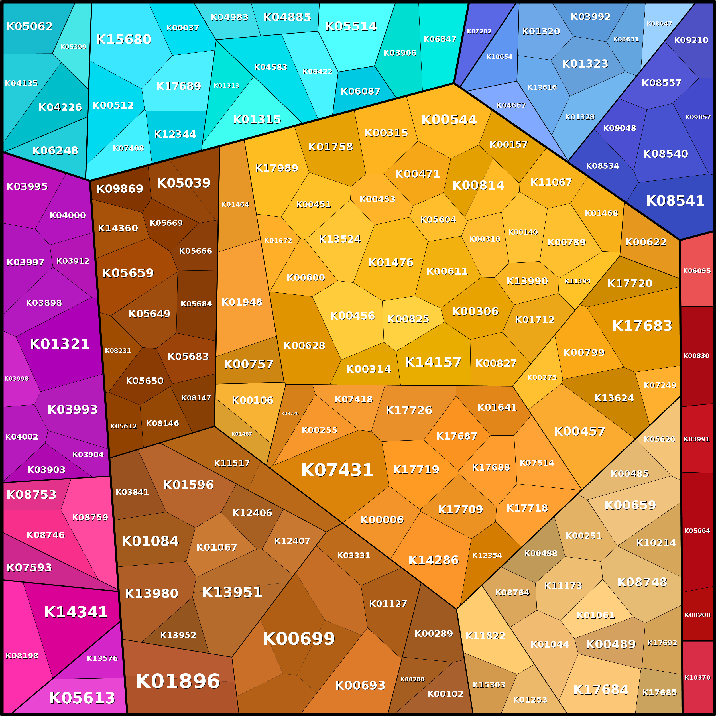 Treemap Press Ctrl-F5