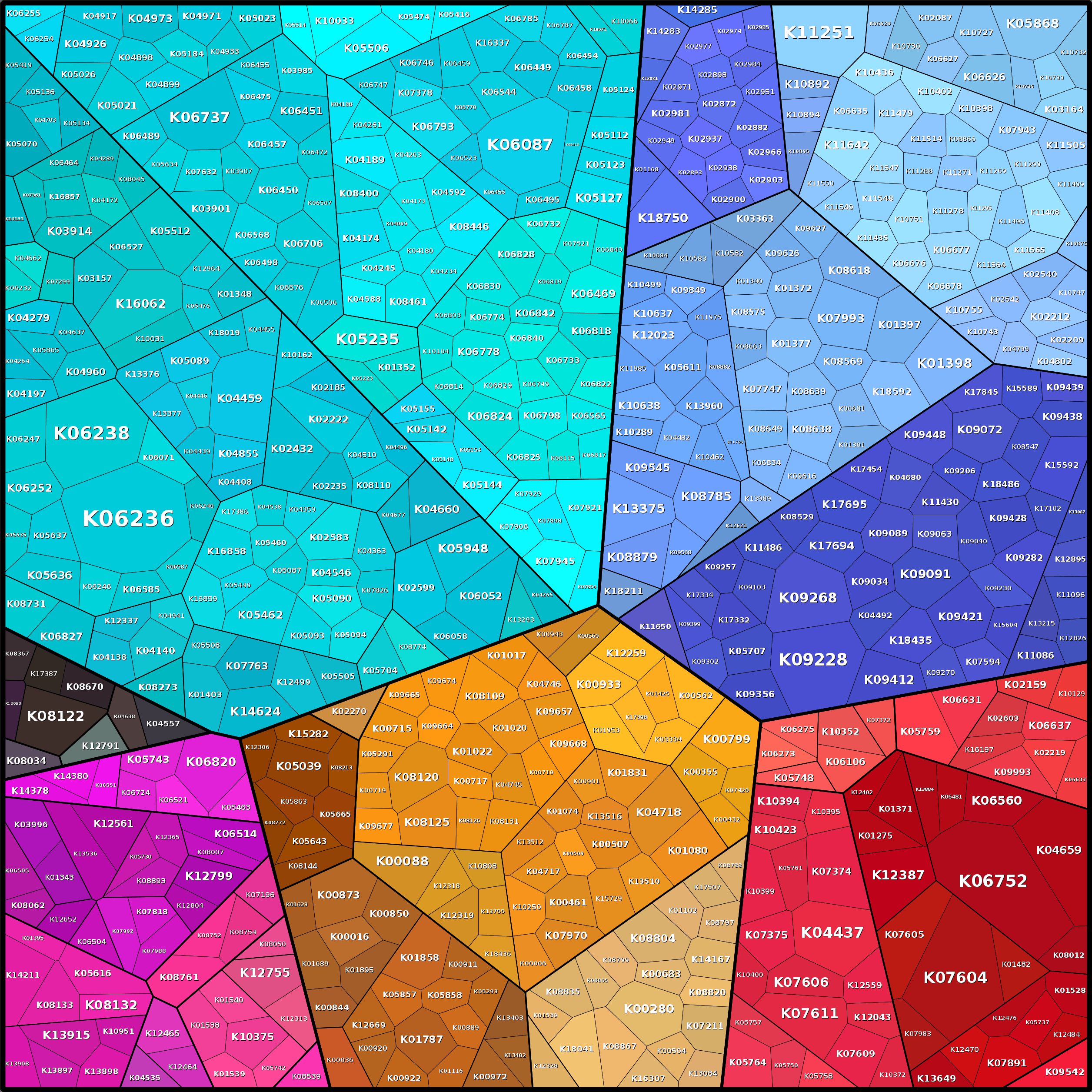 Treemap Press Ctrl-F5