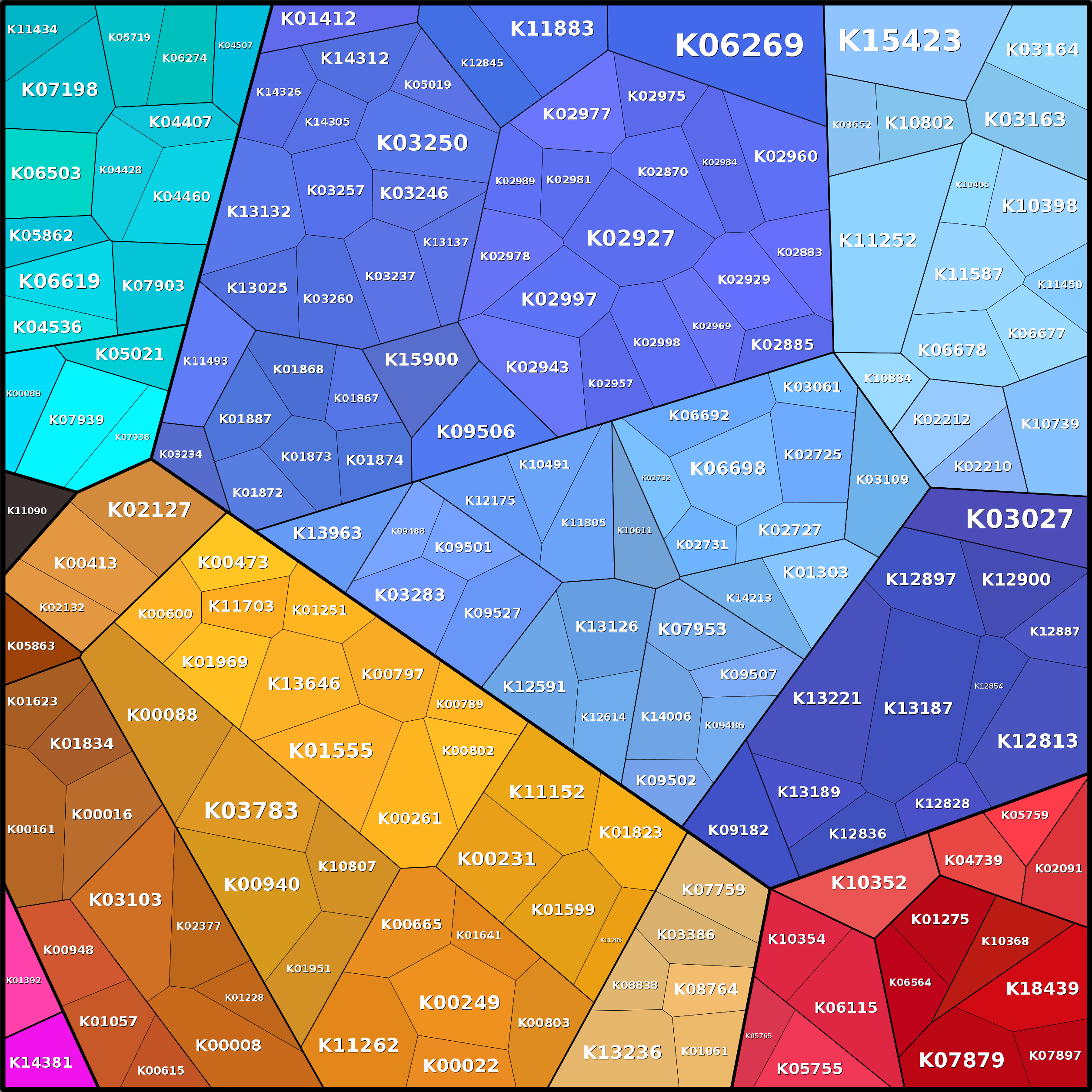 Treemap Press Ctrl-F5