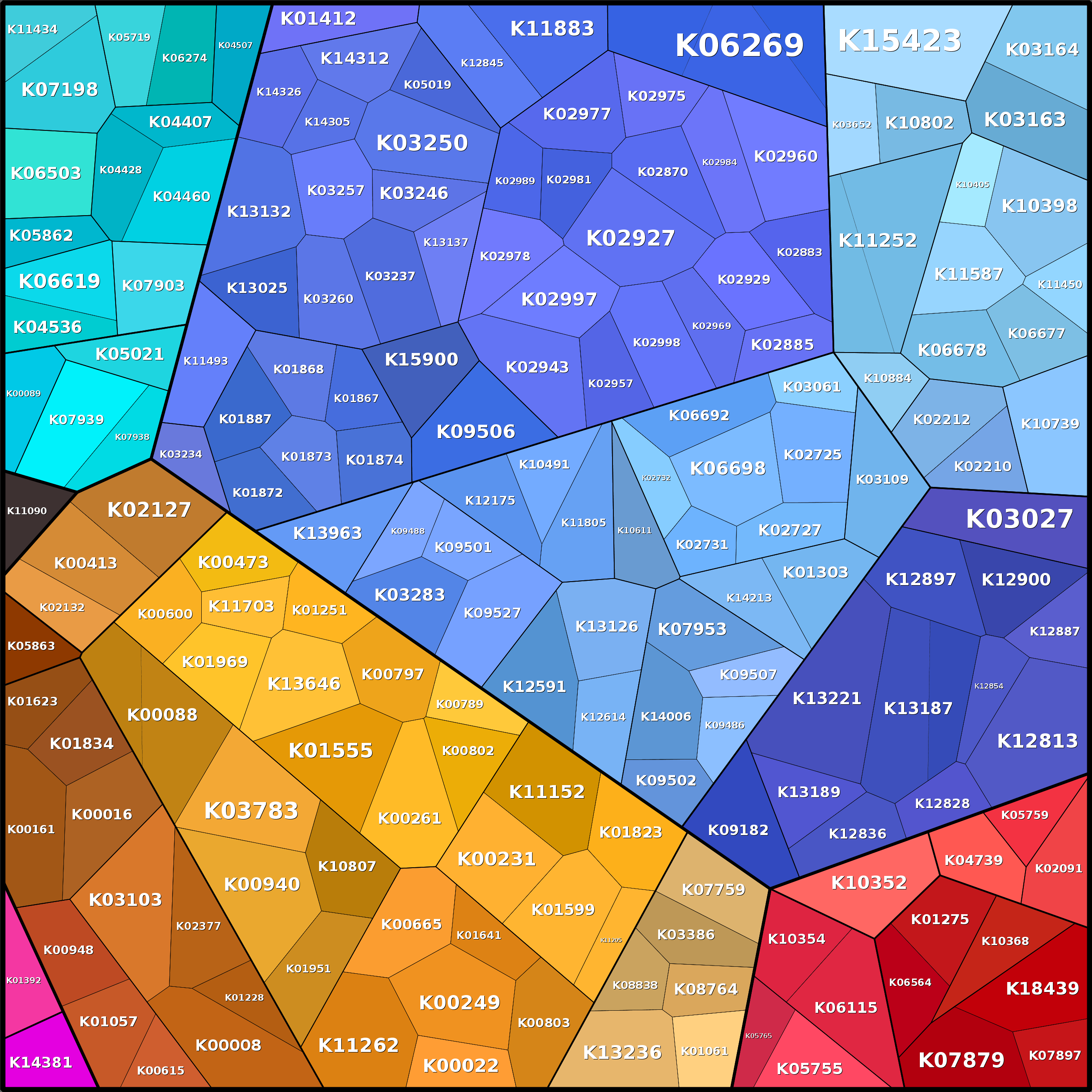 Treemap Press Ctrl-F5