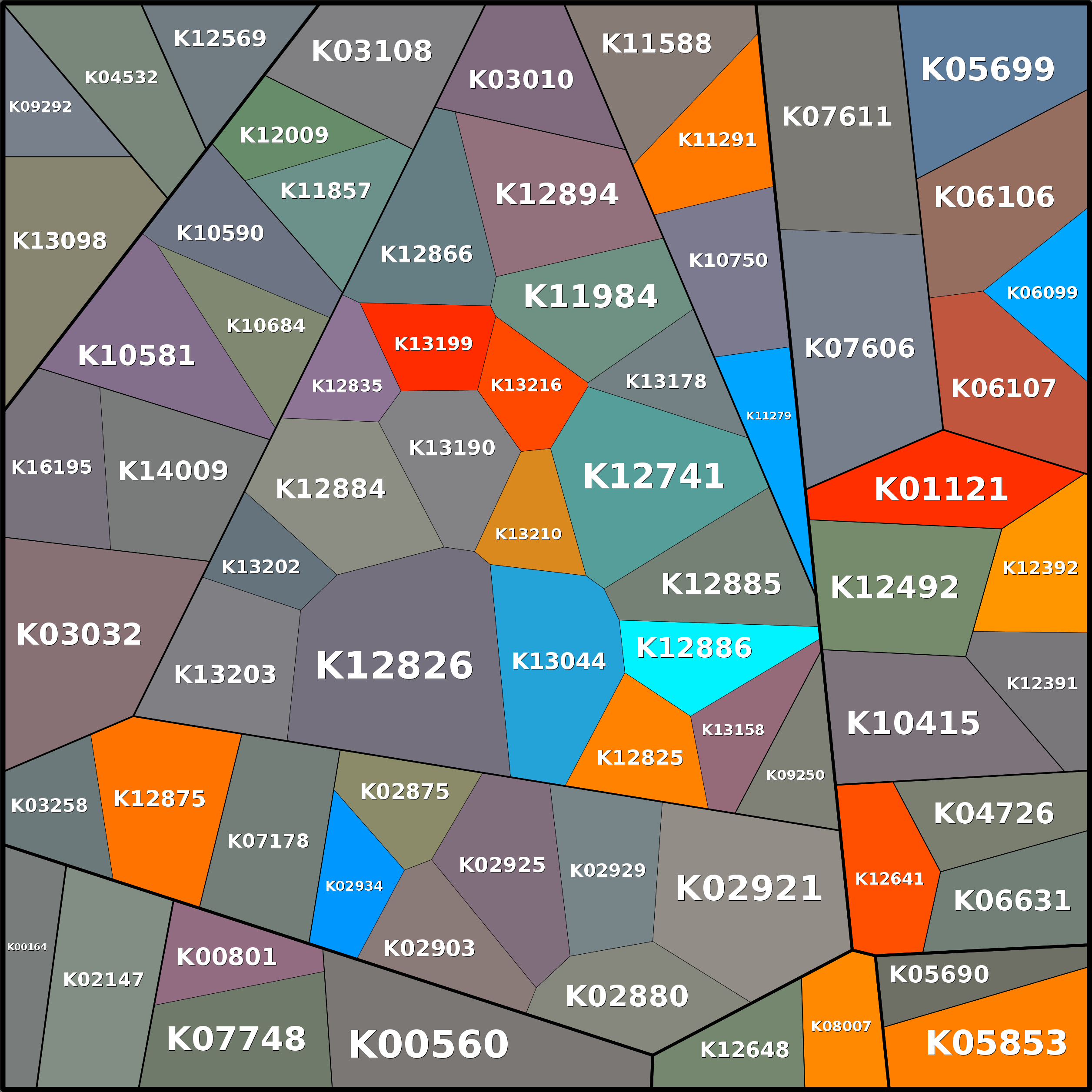 Treemap Press Ctrl-F5