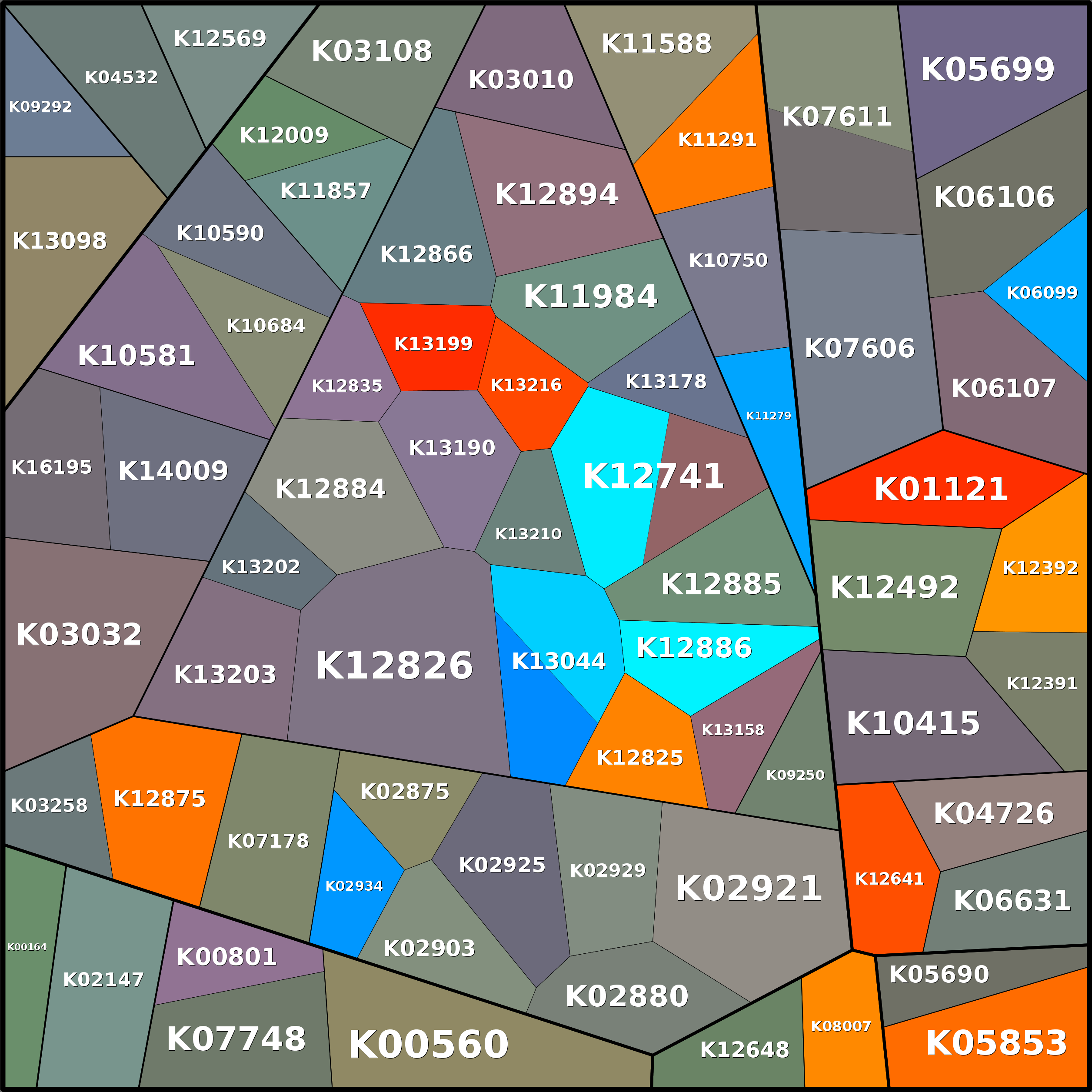 Treemap Press Ctrl-F5