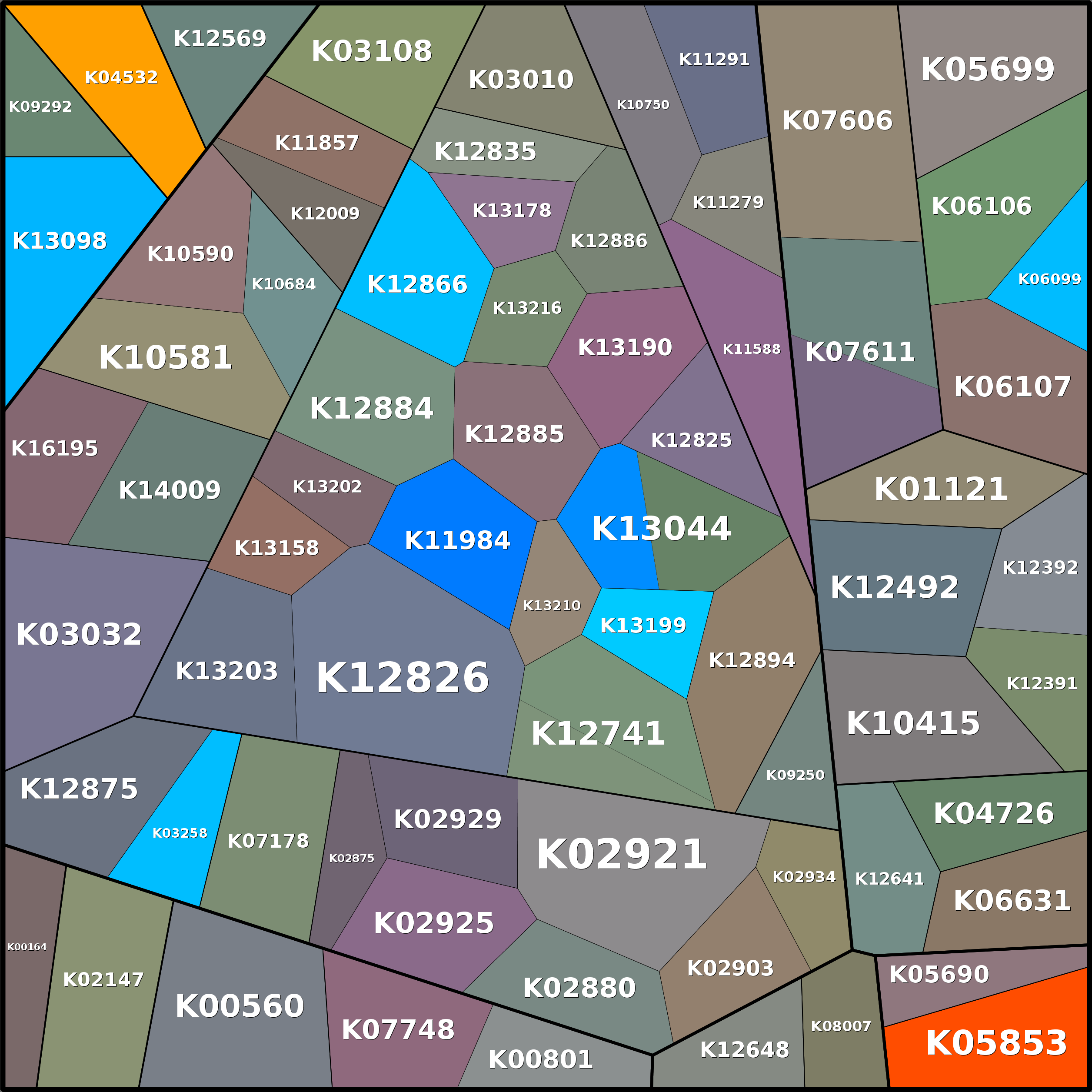 Treemap Press Ctrl-F5