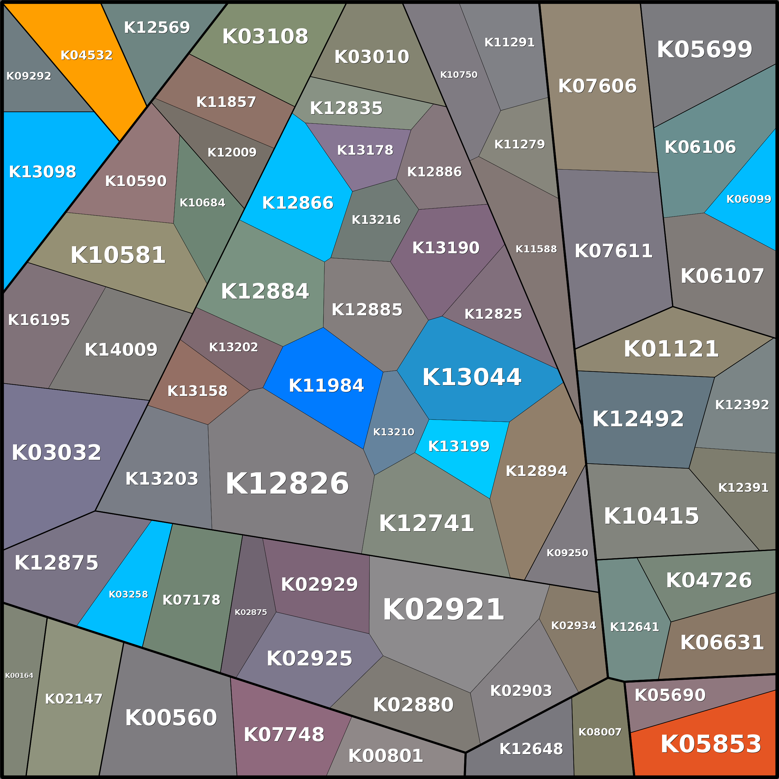 Treemap Press Ctrl-F5