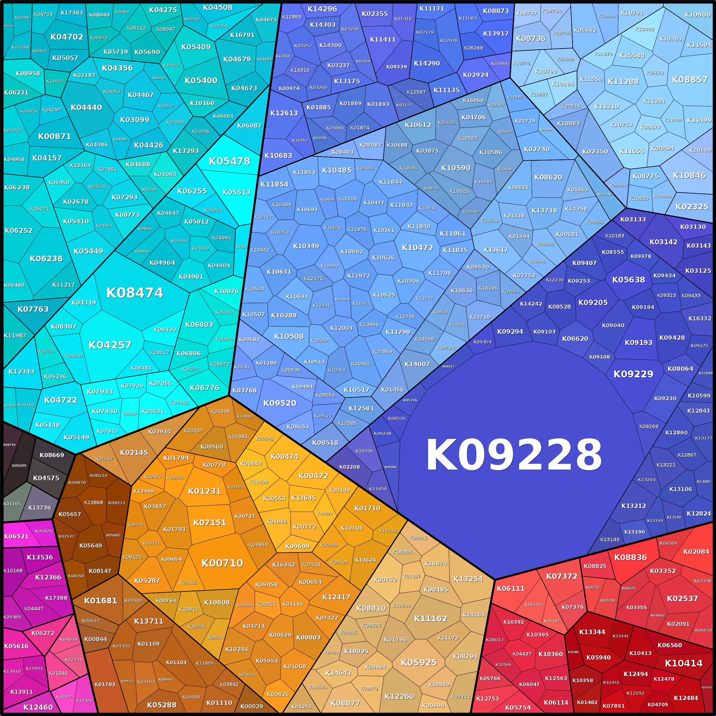 Treemap Press Ctrl-F5