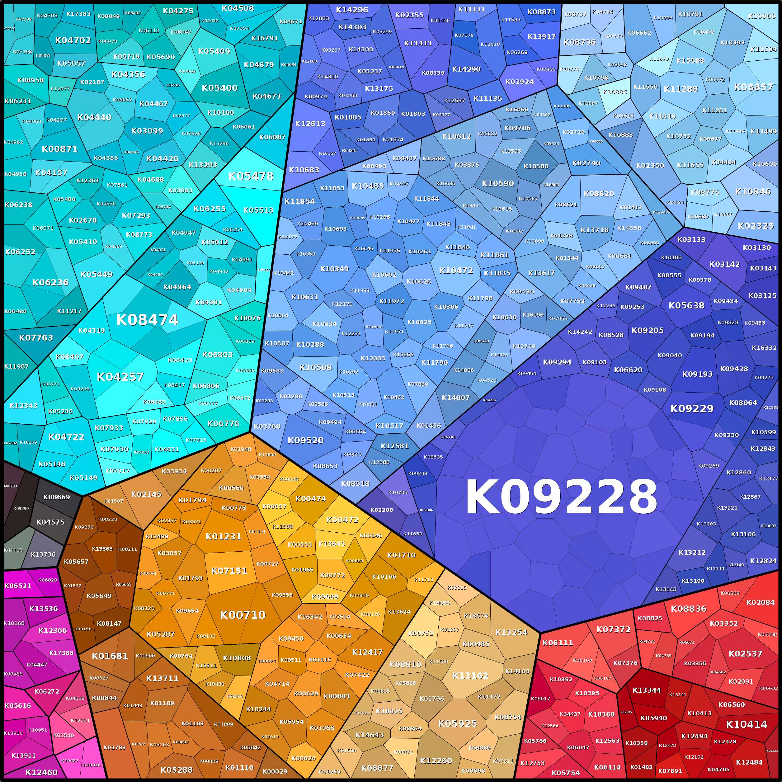 Treemap Press Ctrl-F5