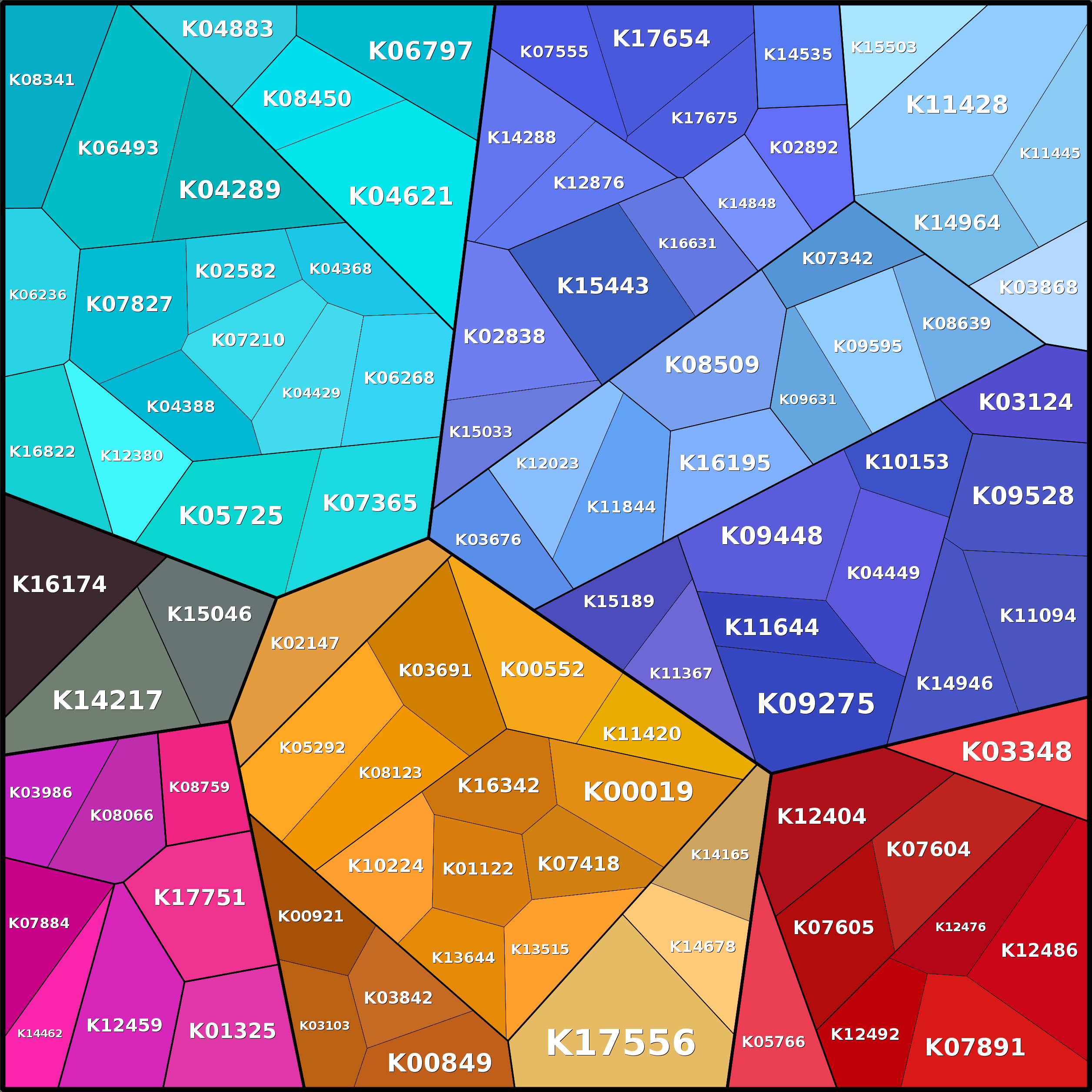 Treemap Press Ctrl-F5