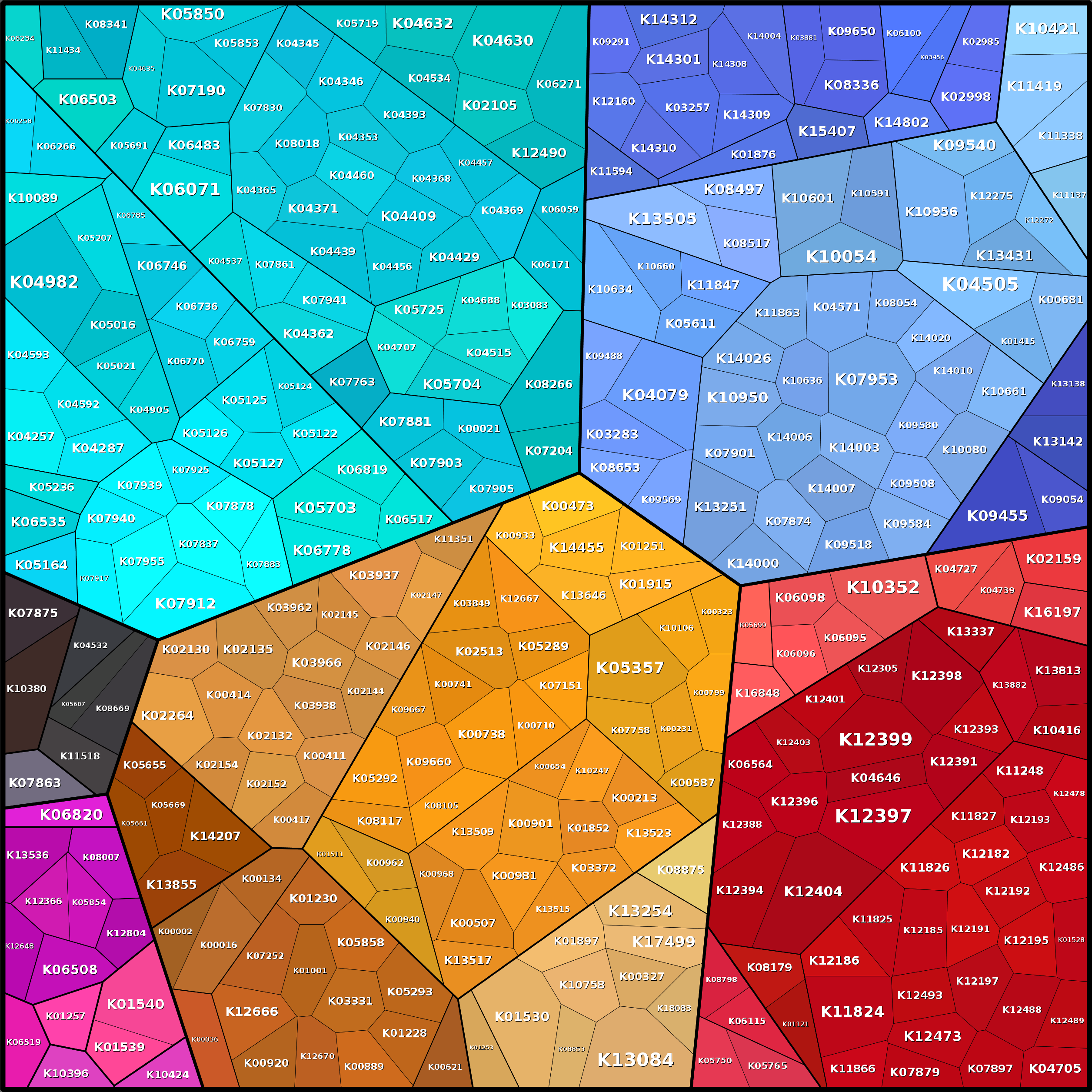 Treemap Press Ctrl-F5