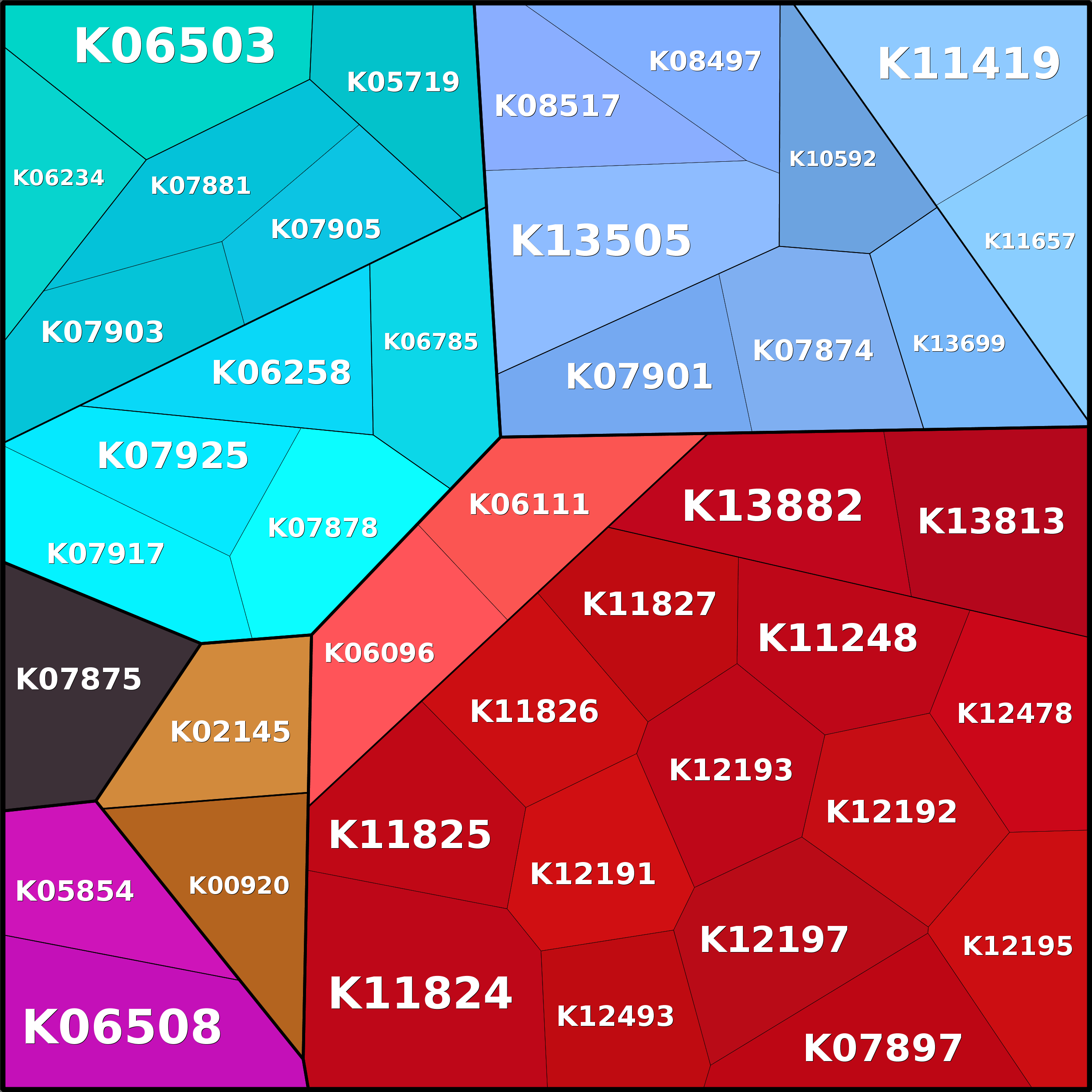 Treemap Press Ctrl-F5