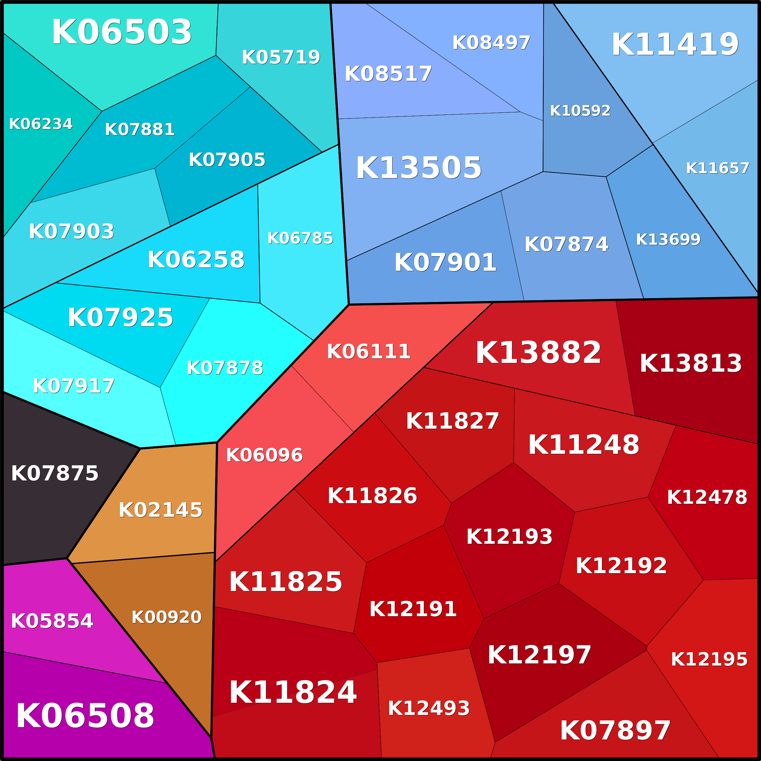 Treemap Press Ctrl-F5