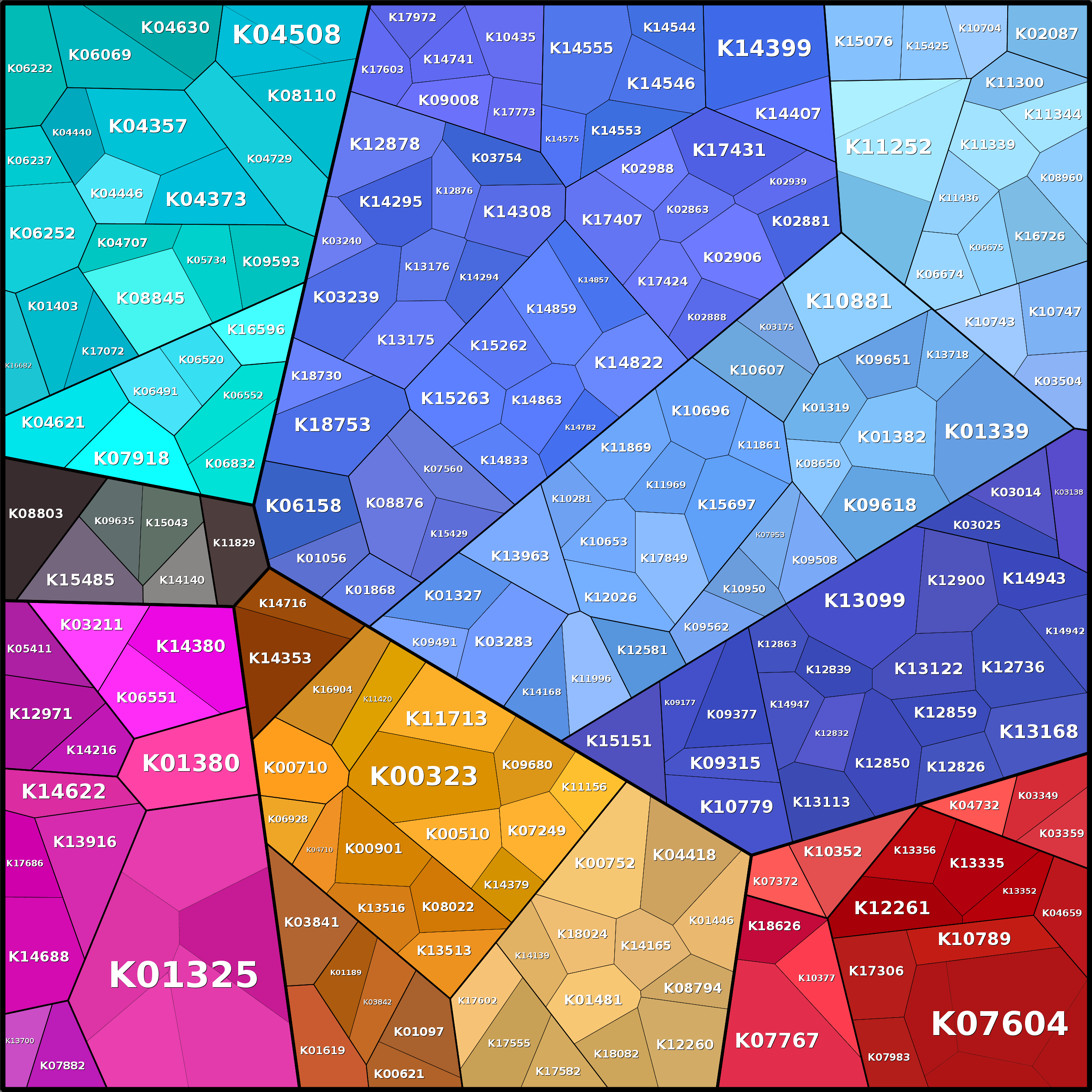 Treemap Press Ctrl-F5