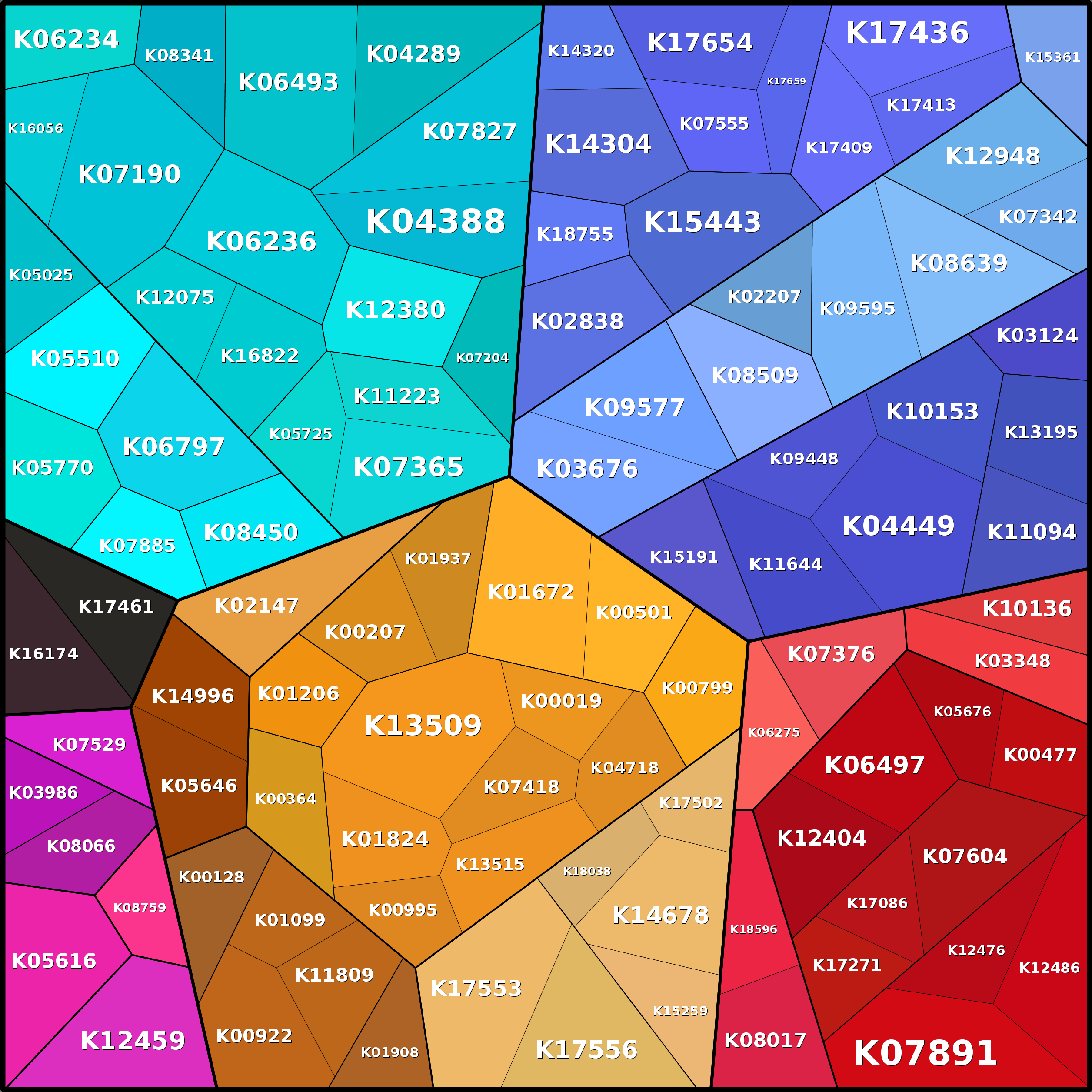 Treemap Press Ctrl-F5