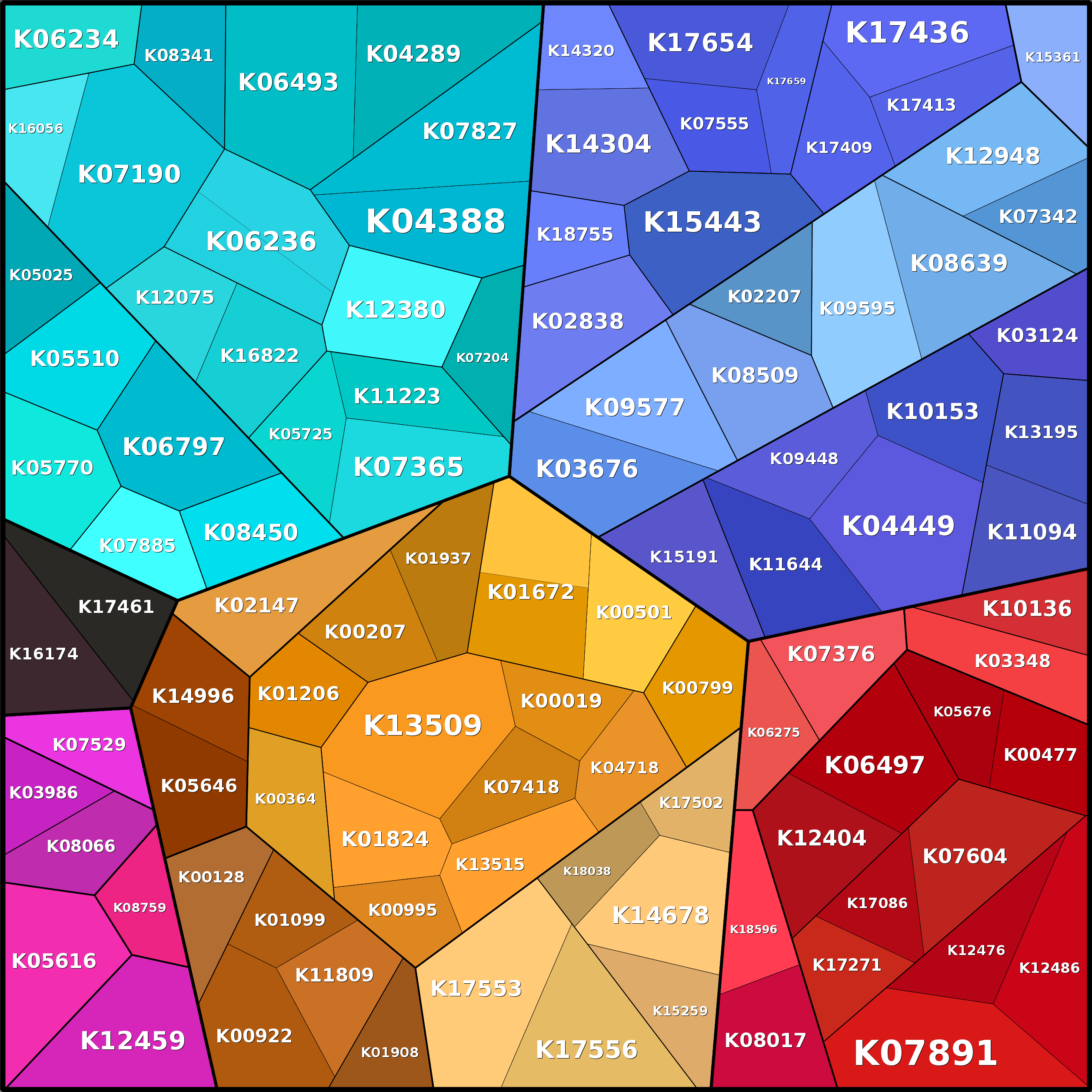 Treemap Press Ctrl-F5