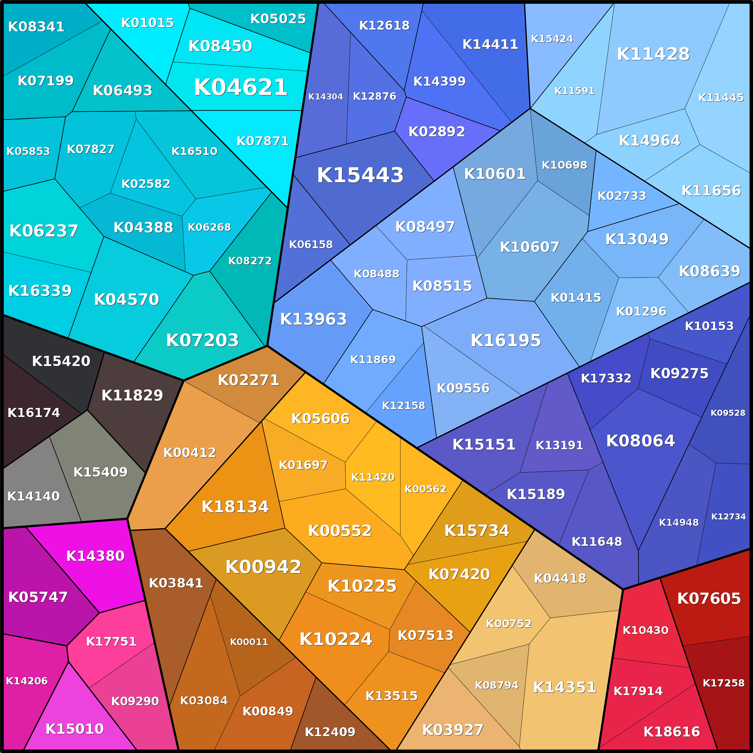 Treemap Press Ctrl-F5