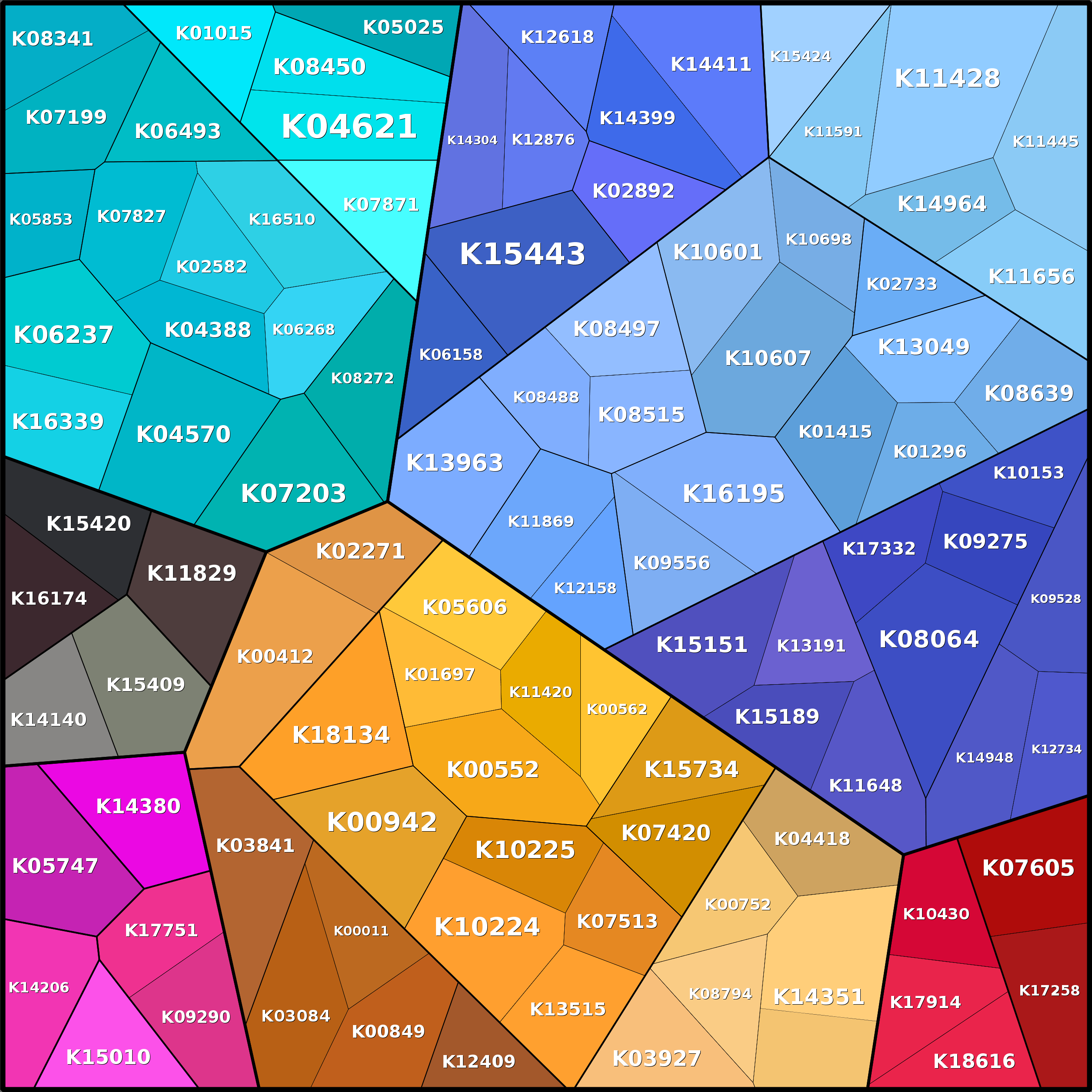 Treemap Press Ctrl-F5