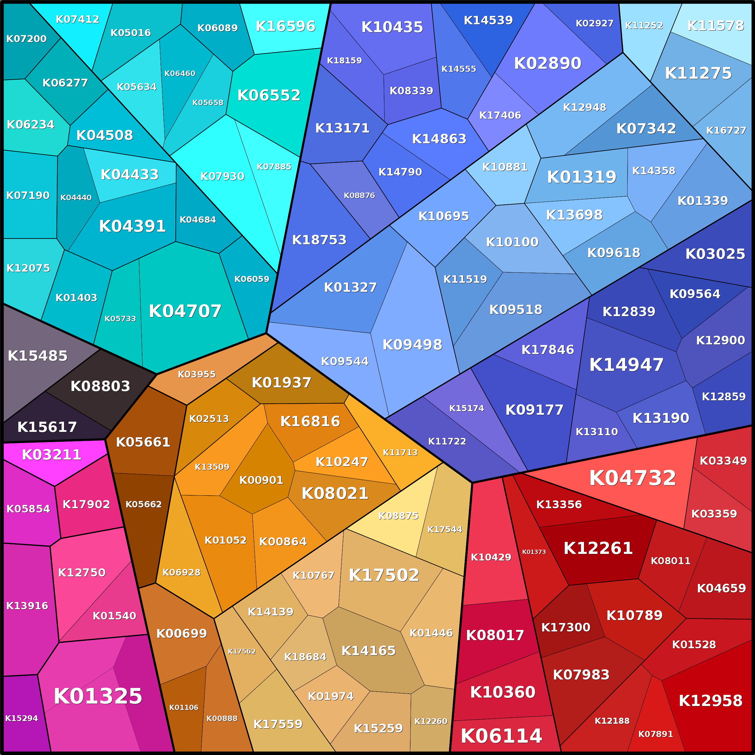 Treemap Press Ctrl-F5