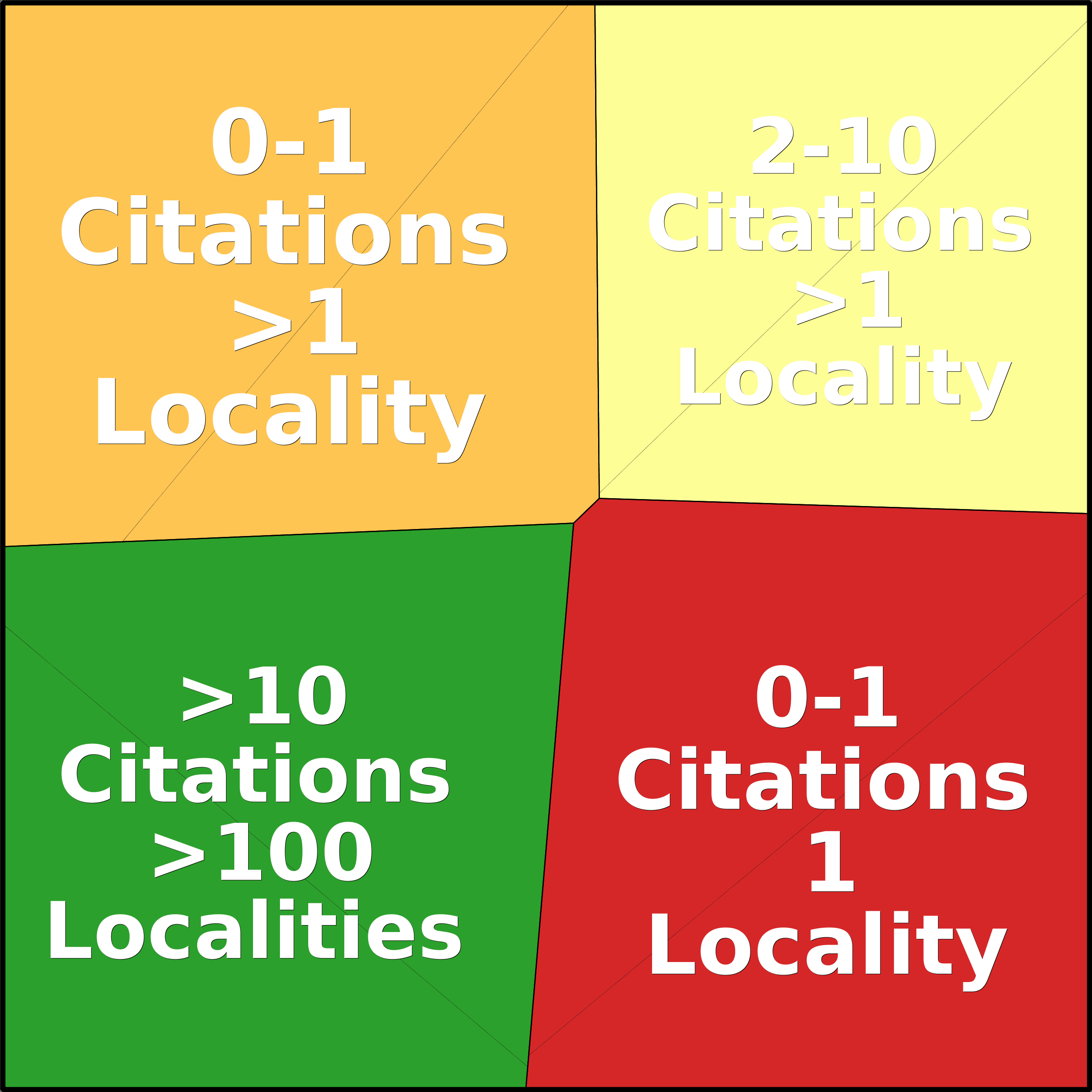 Treemap Press Ctrl-F5