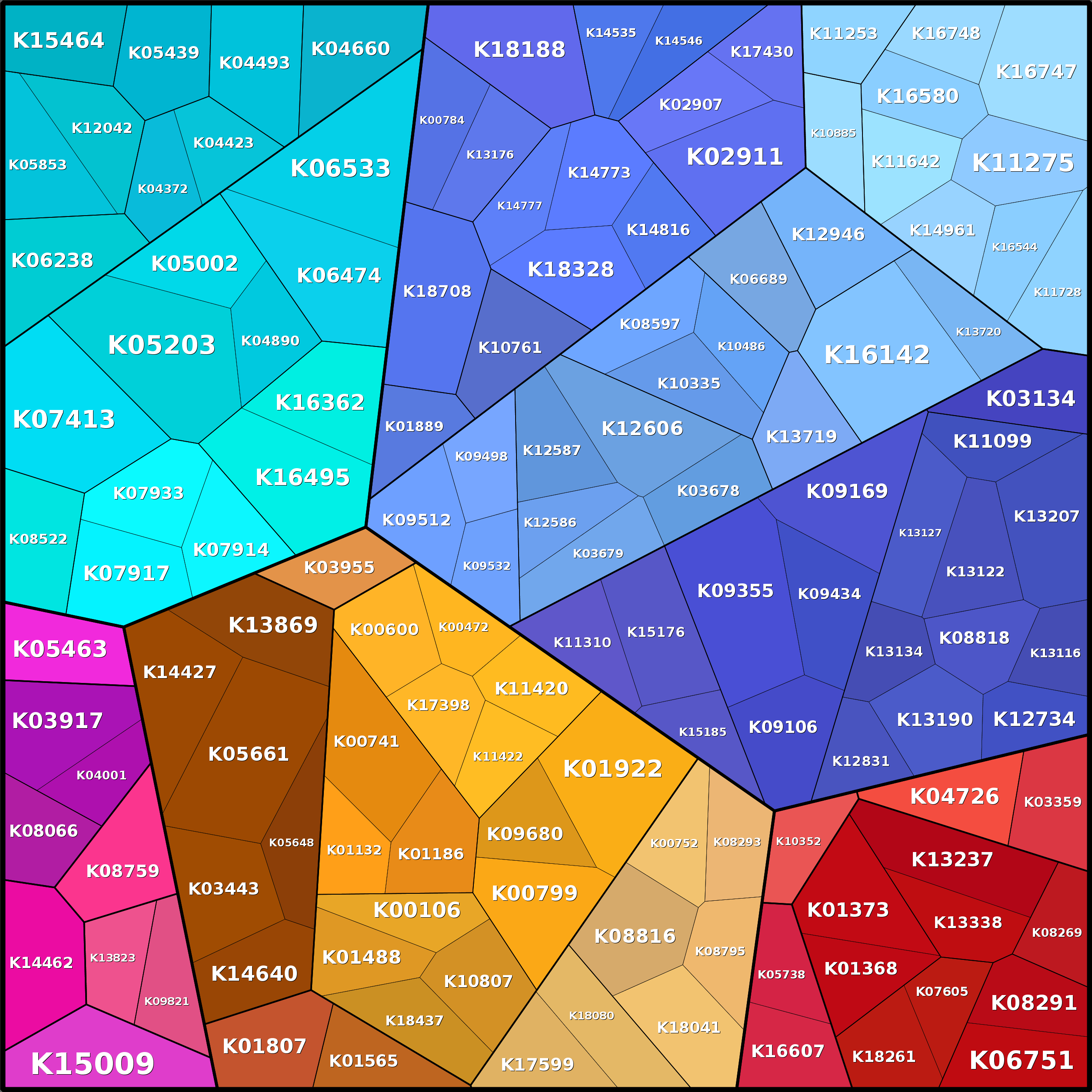 Treemap Press Ctrl-F5