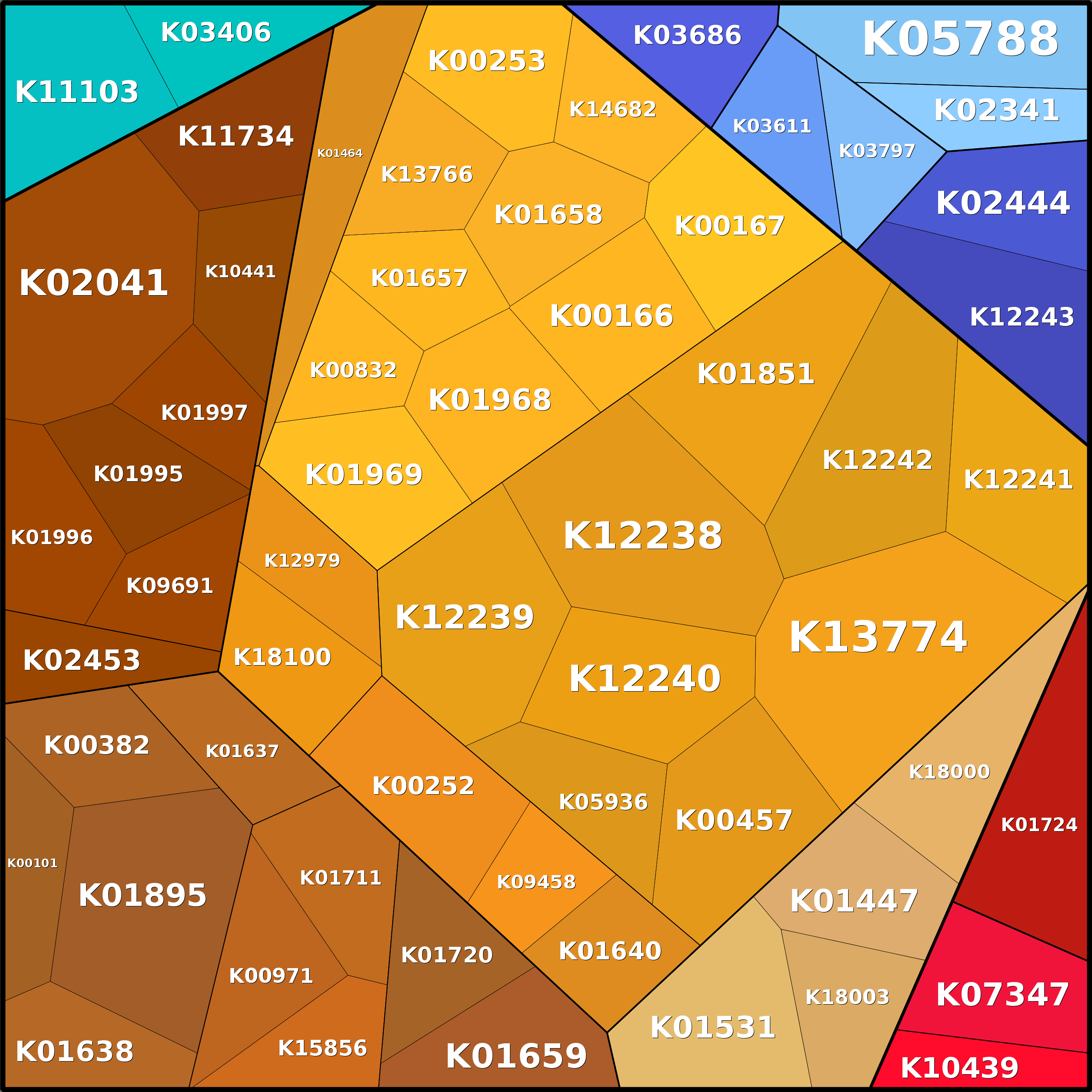 Treemap Press Ctrl-F5