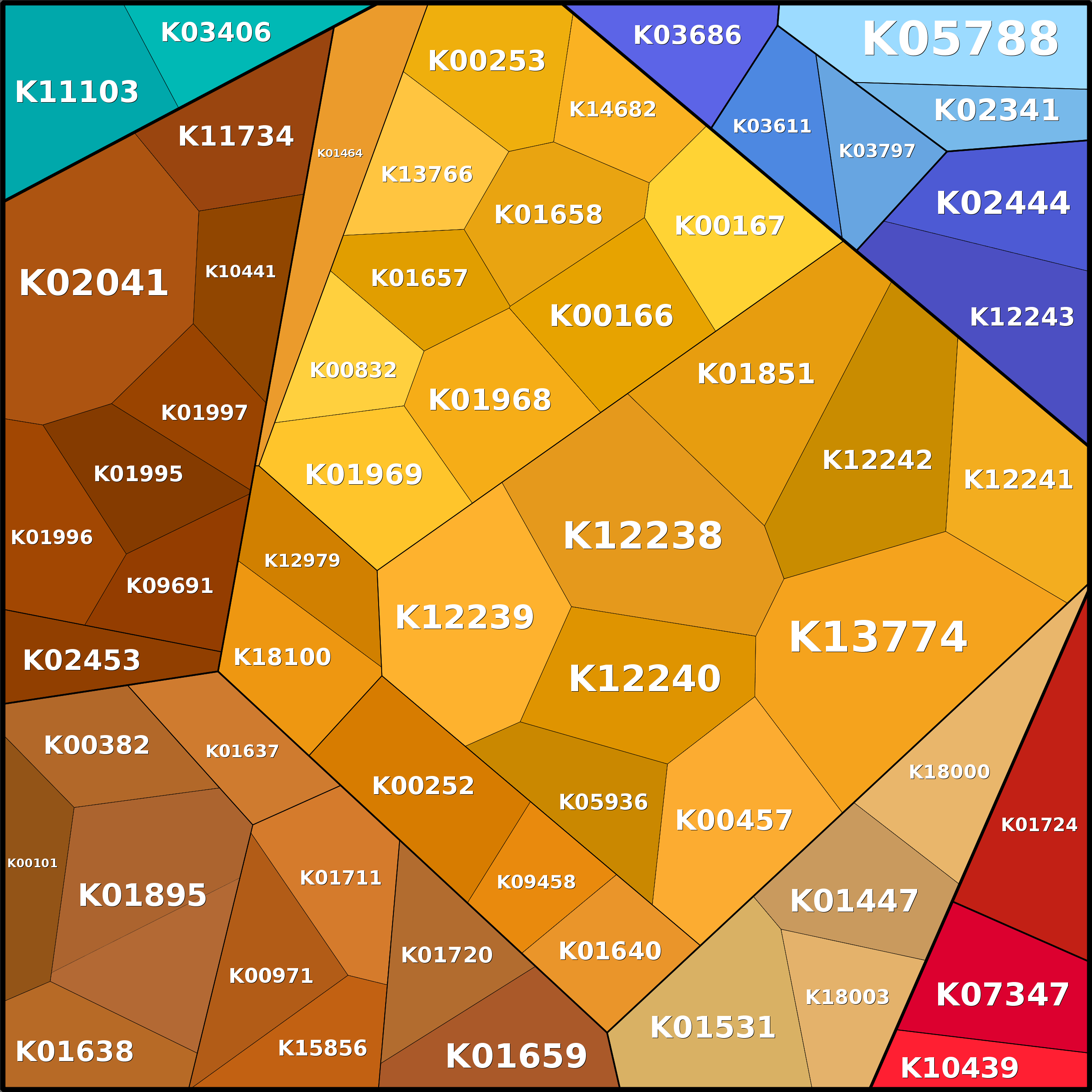 Treemap Press Ctrl-F5