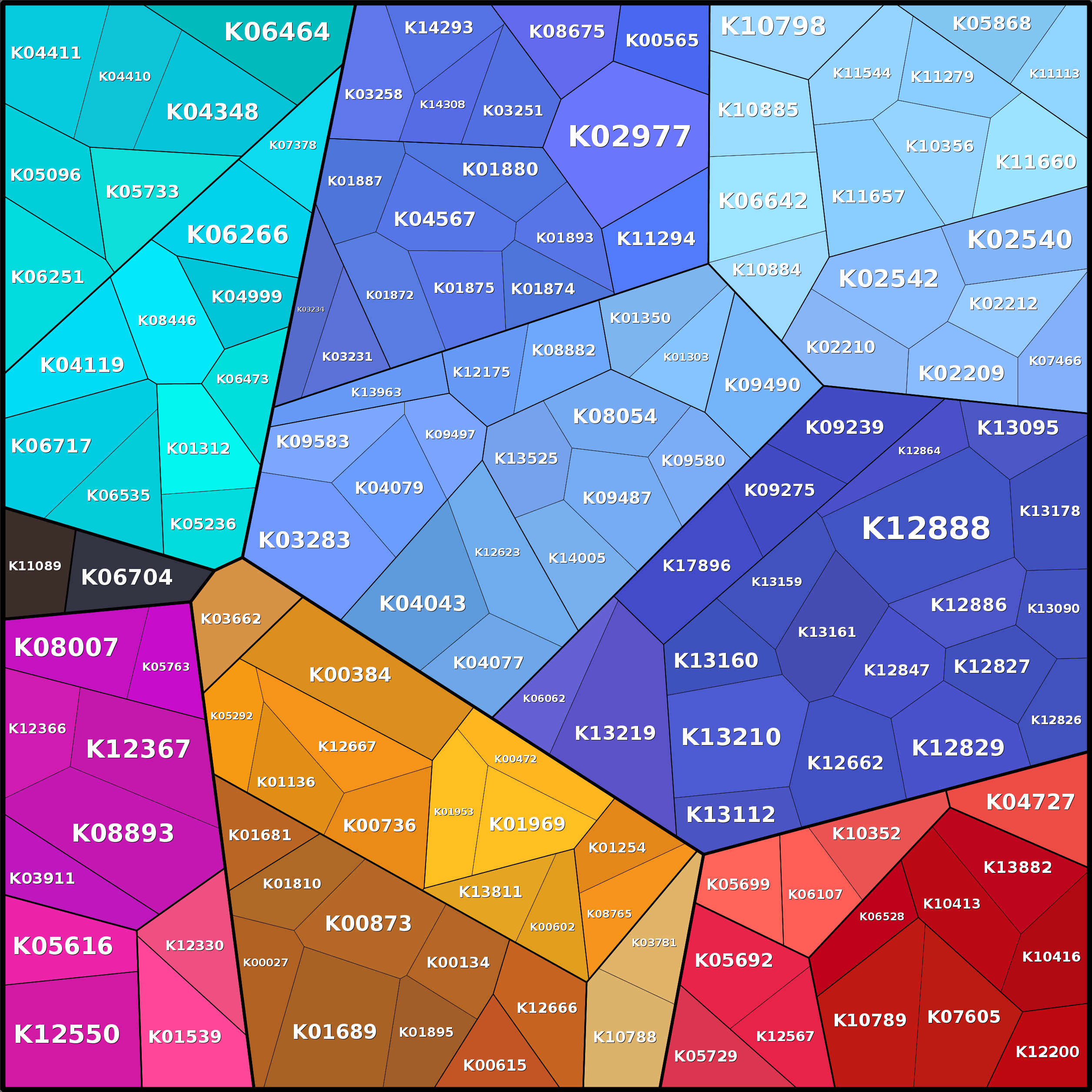 Treemap Press Ctrl-F5