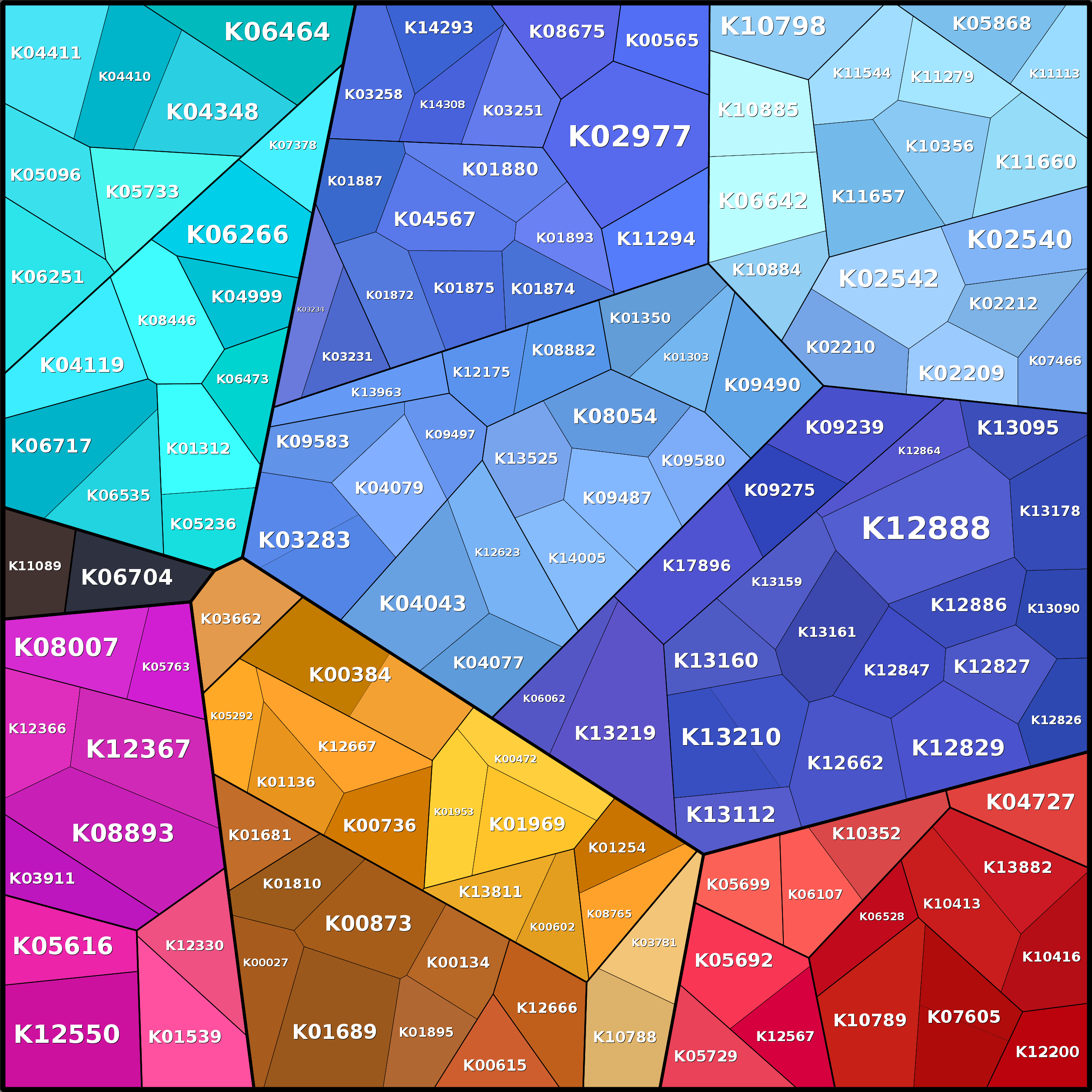 Treemap Press Ctrl-F5