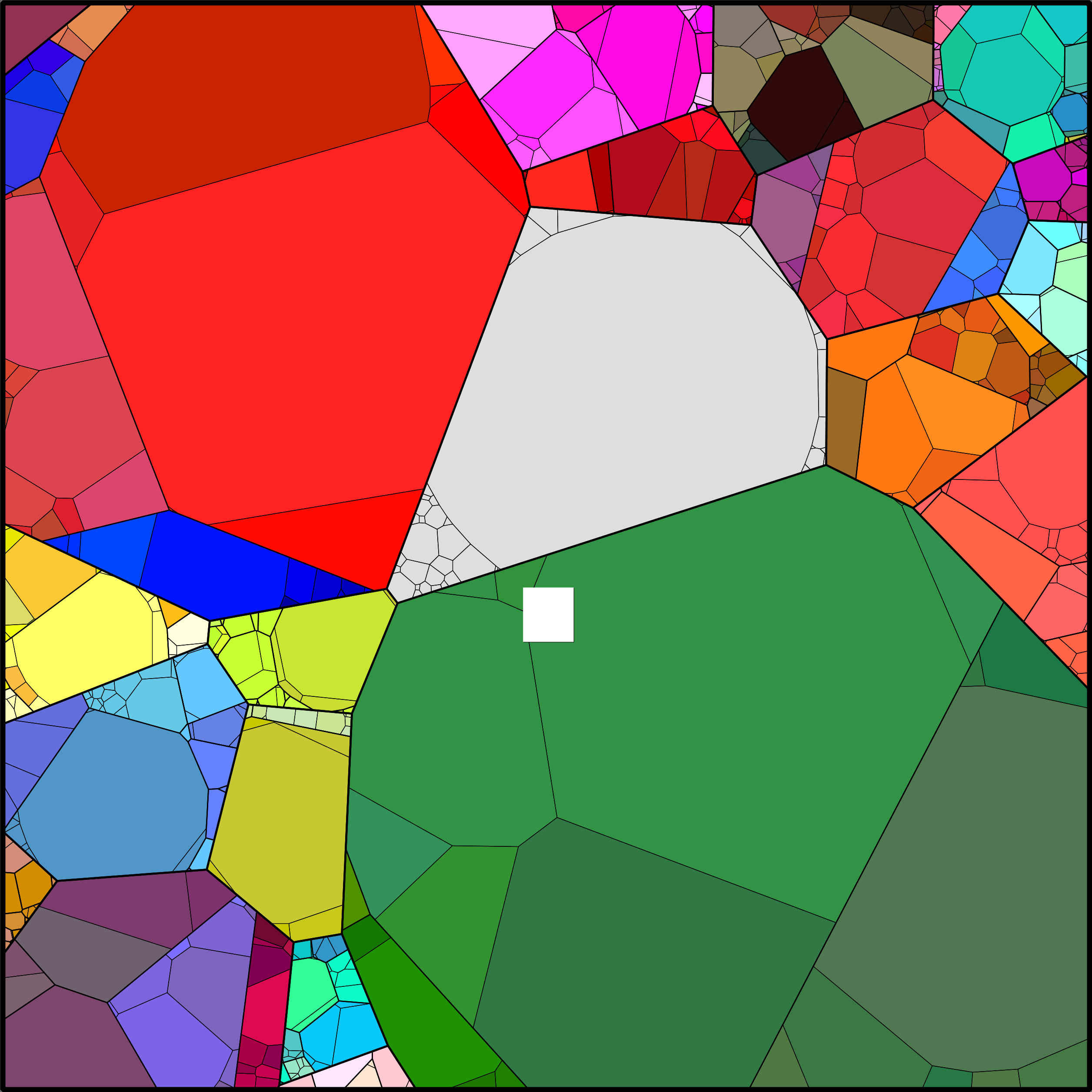 Treemap Press Ctrl-F5