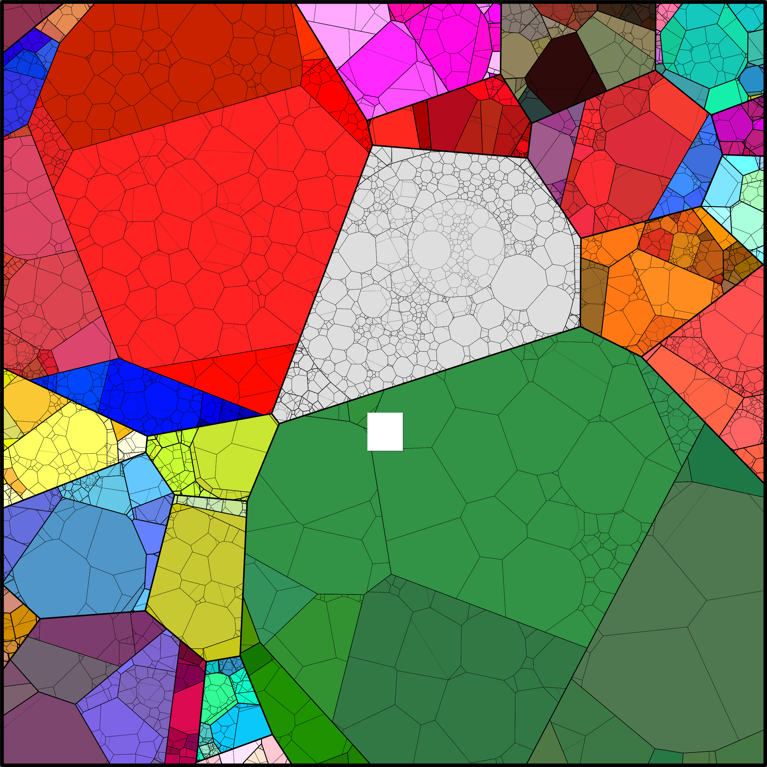 Treemap Press Ctrl-F5