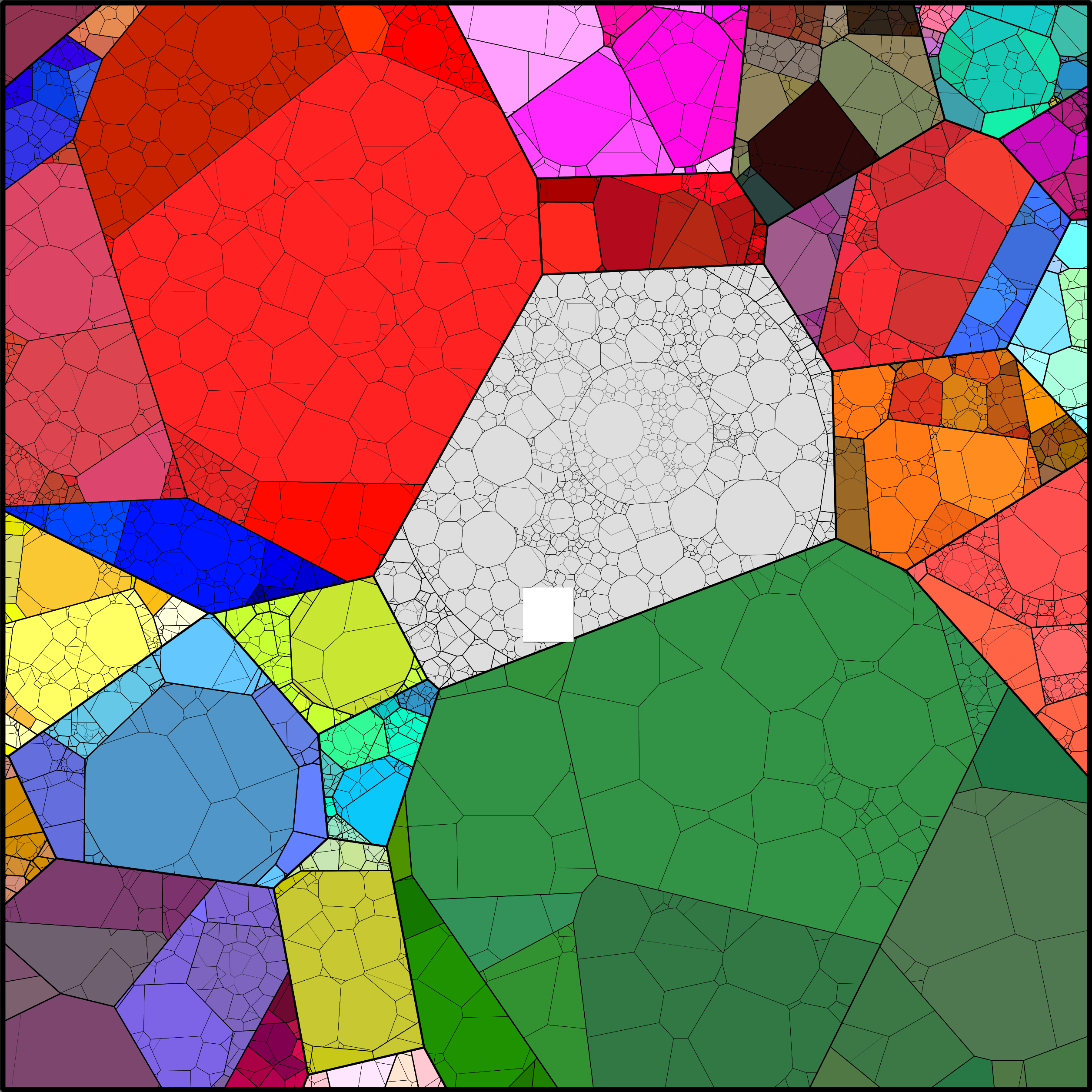 Treemap Press Ctrl-F5