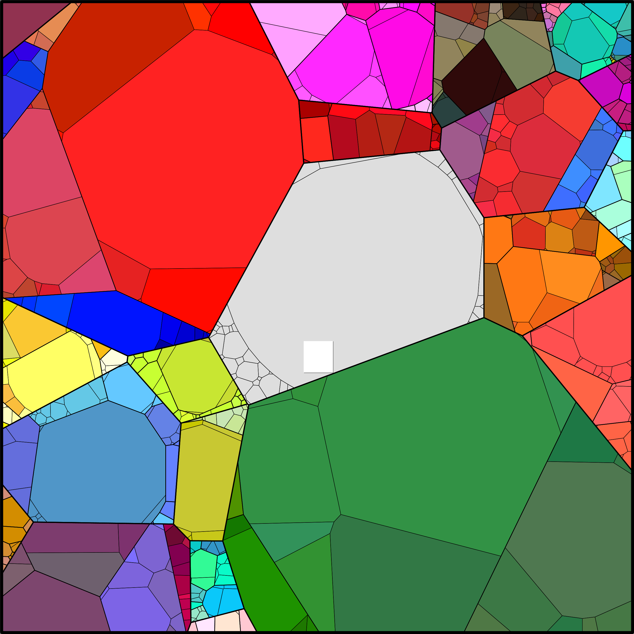 Treemap Press Ctrl-F5