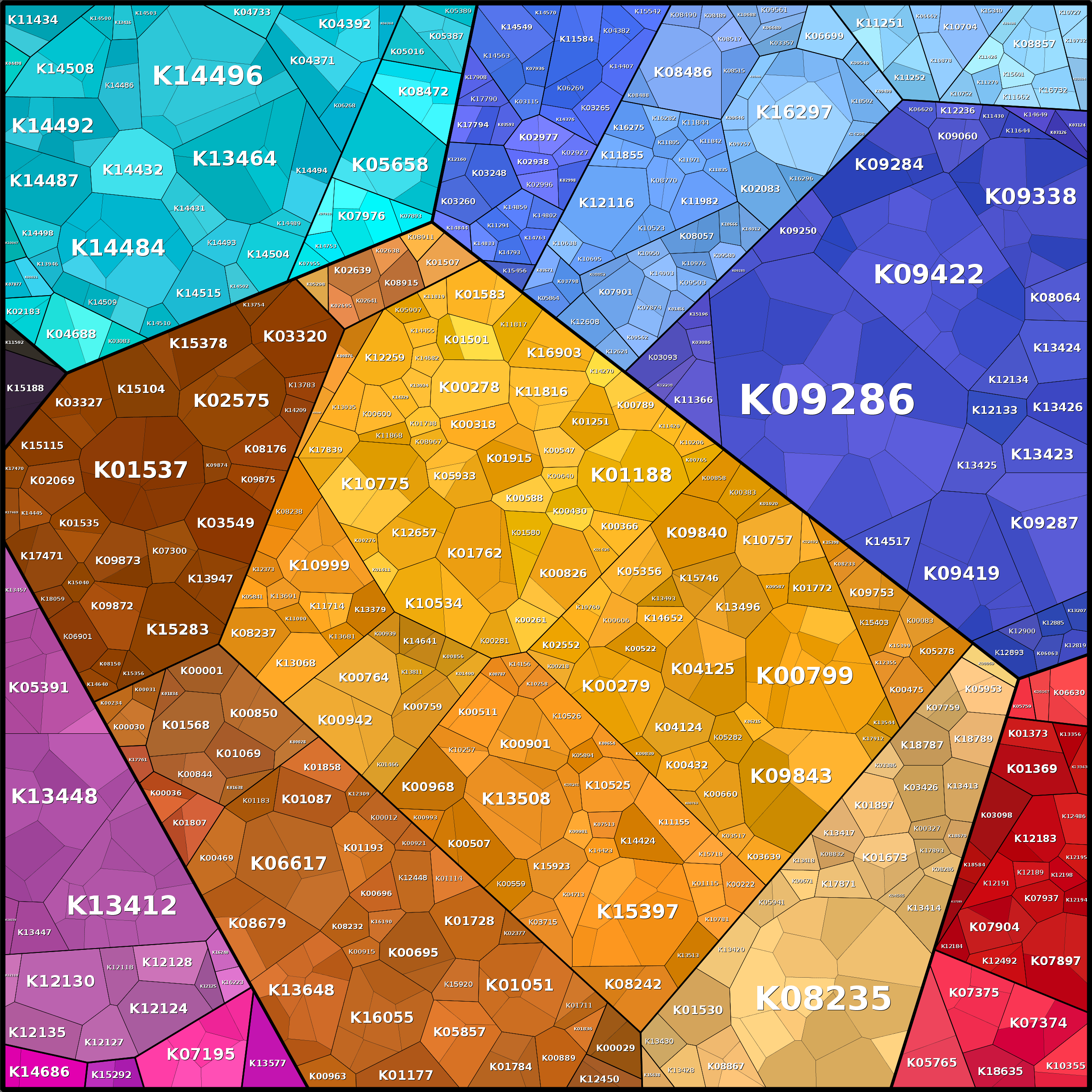 Treemap Press Ctrl-F5