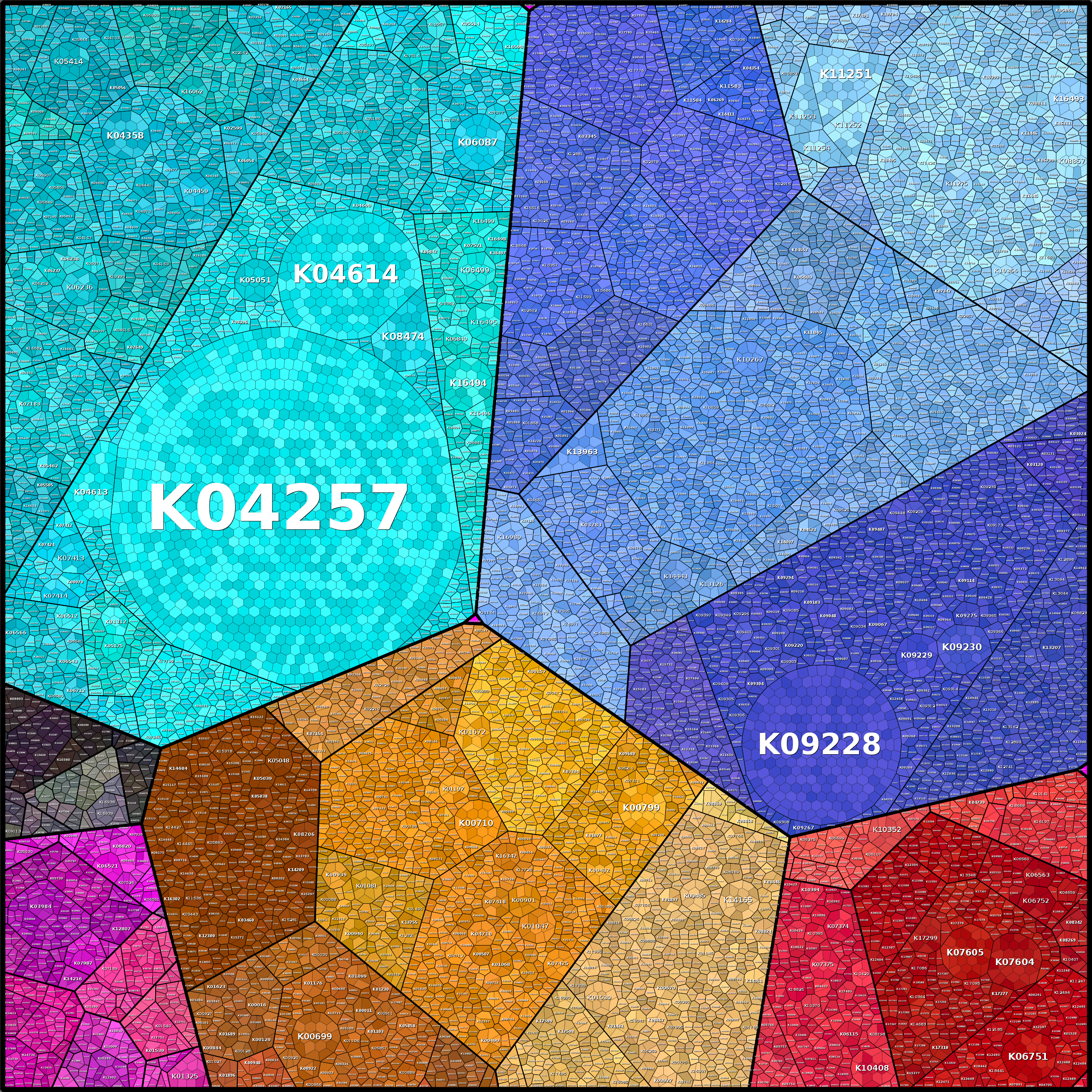 Treemap Press Ctrl-F5