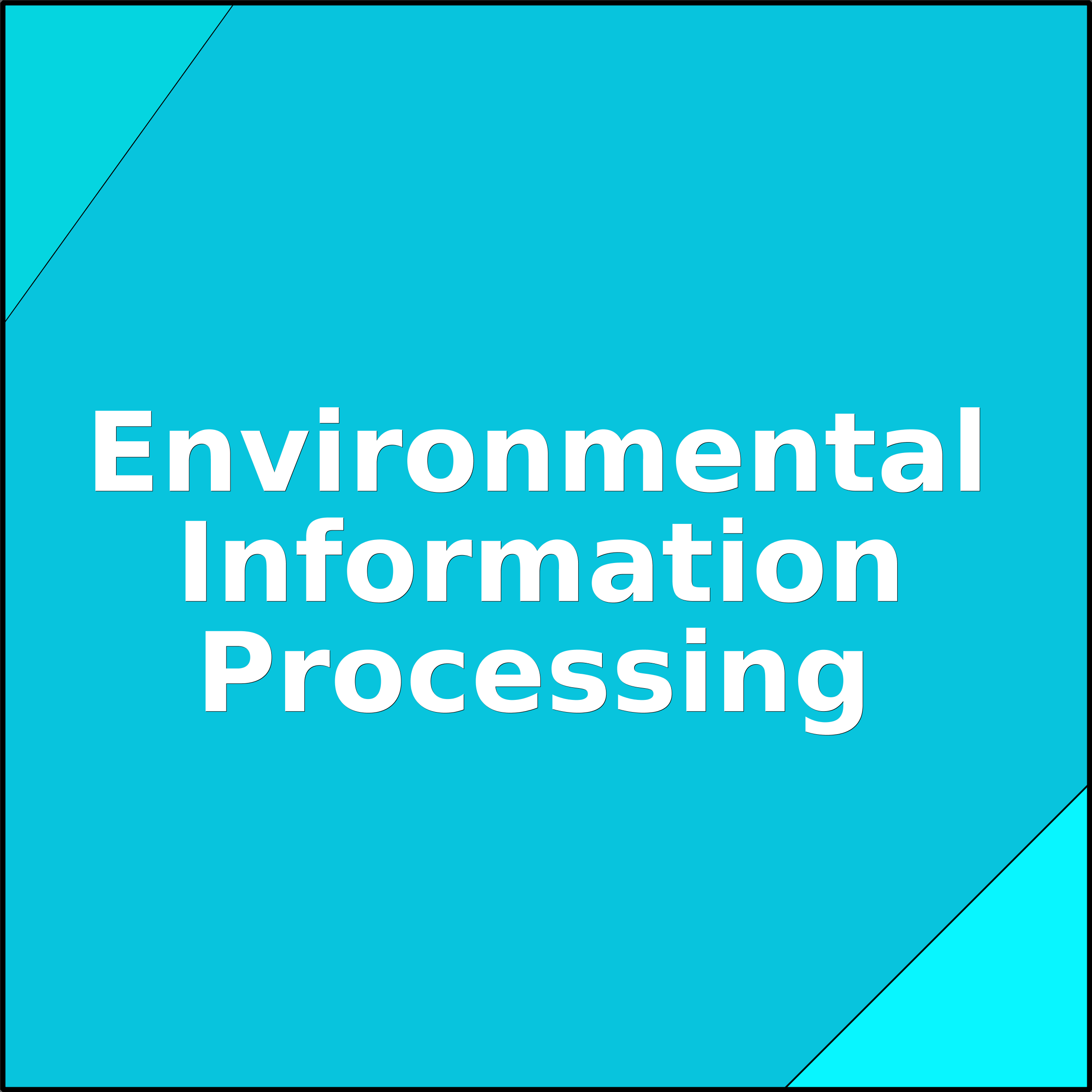 Treemap Press Ctrl-F5