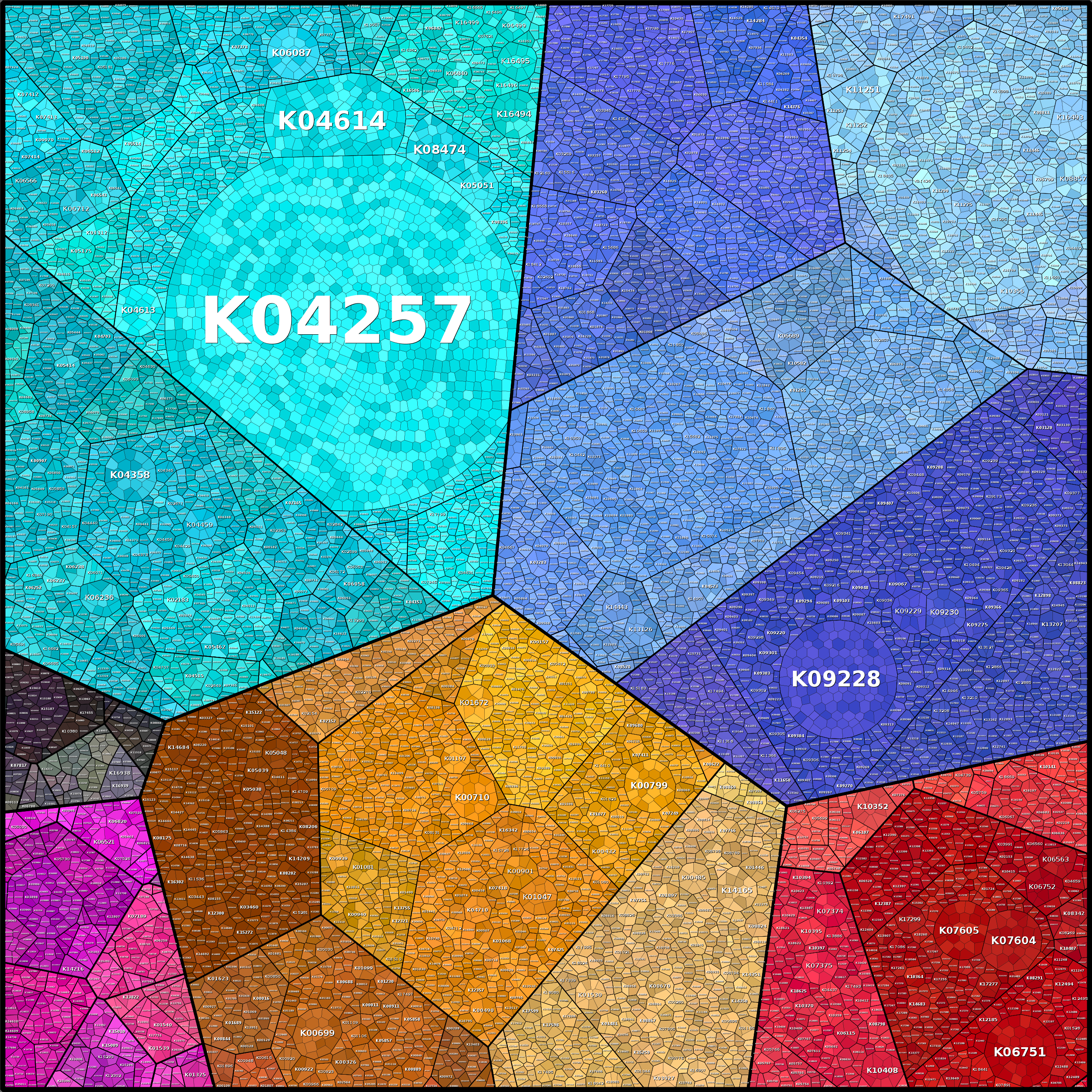 Treemap Press Ctrl-F5