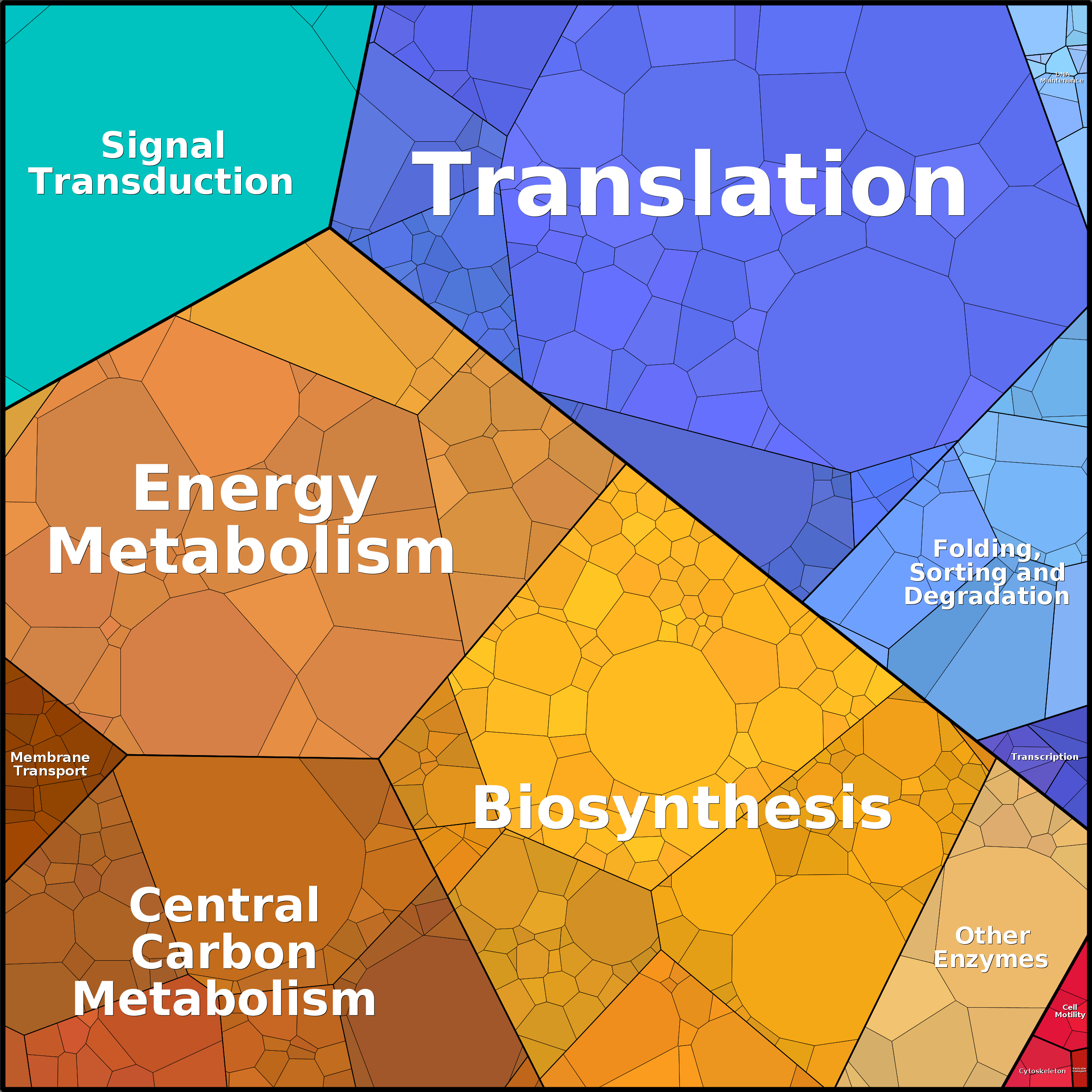 Treemap Press Ctrl-F5