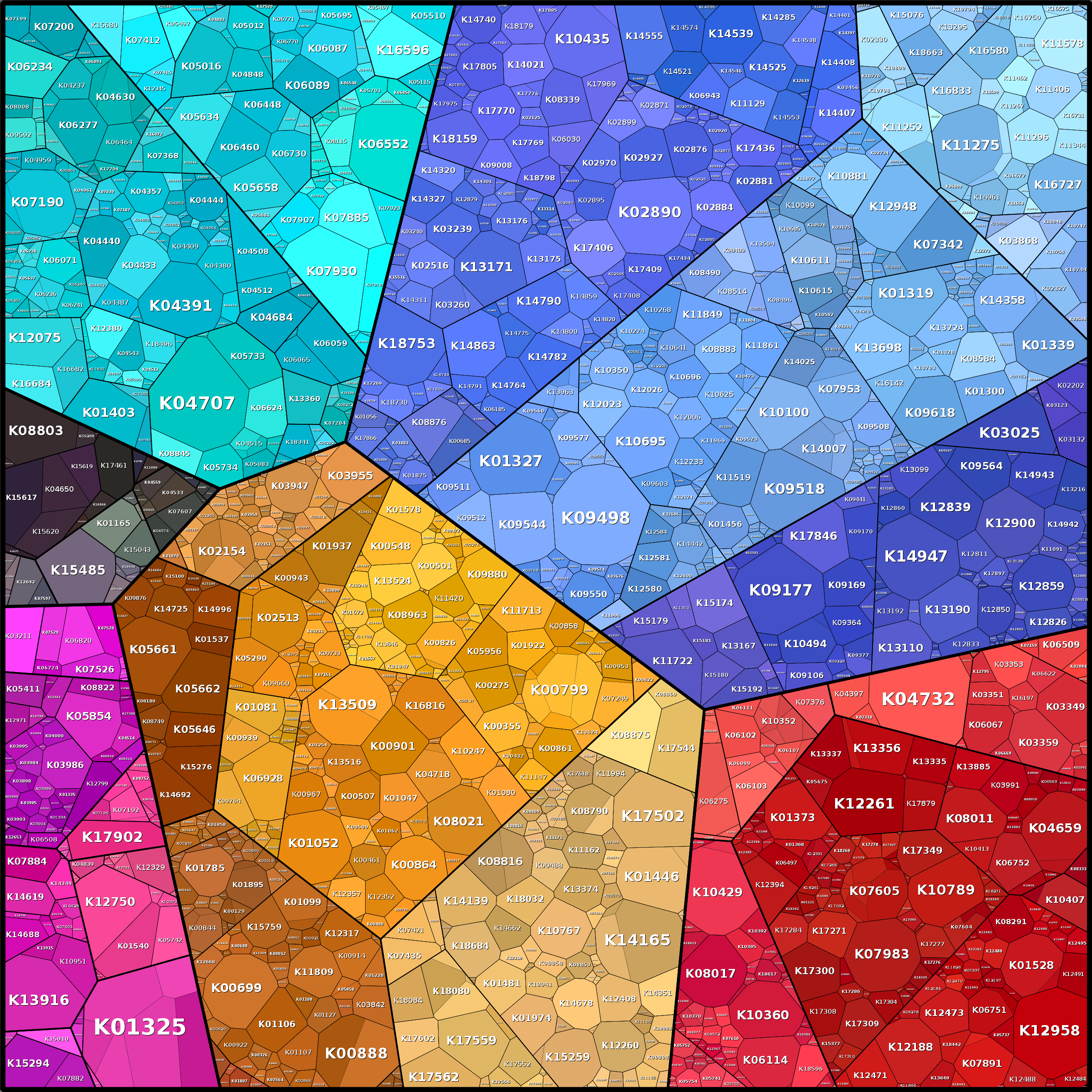 Treemap Press Ctrl-F5