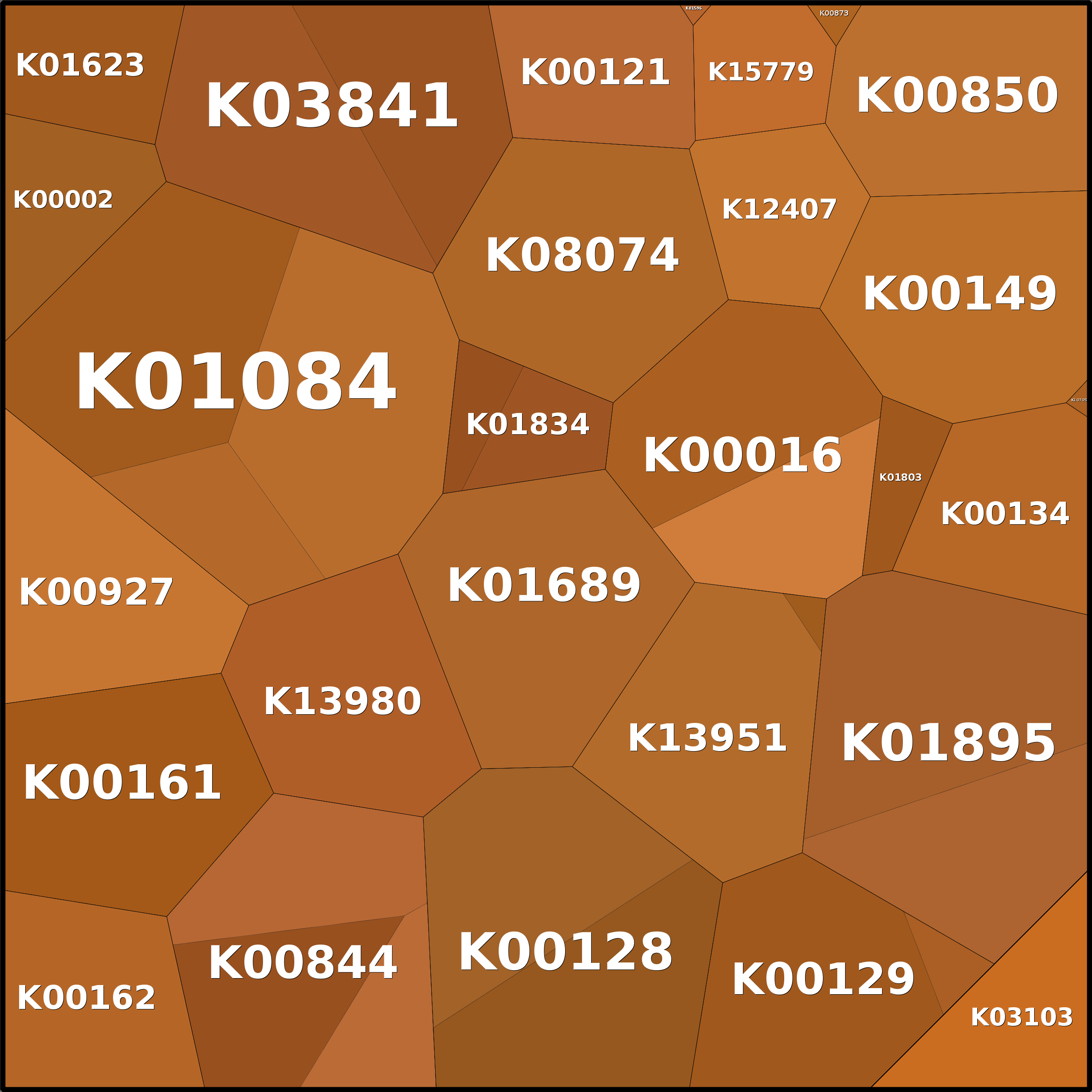 Treemap Press Ctrl-F5