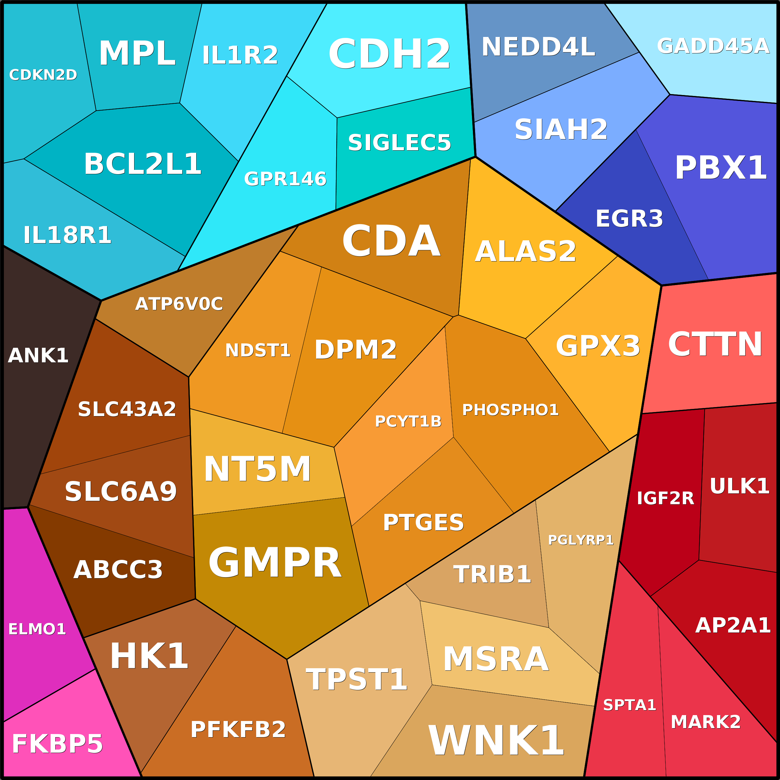 Treemap Press Ctrl-F5