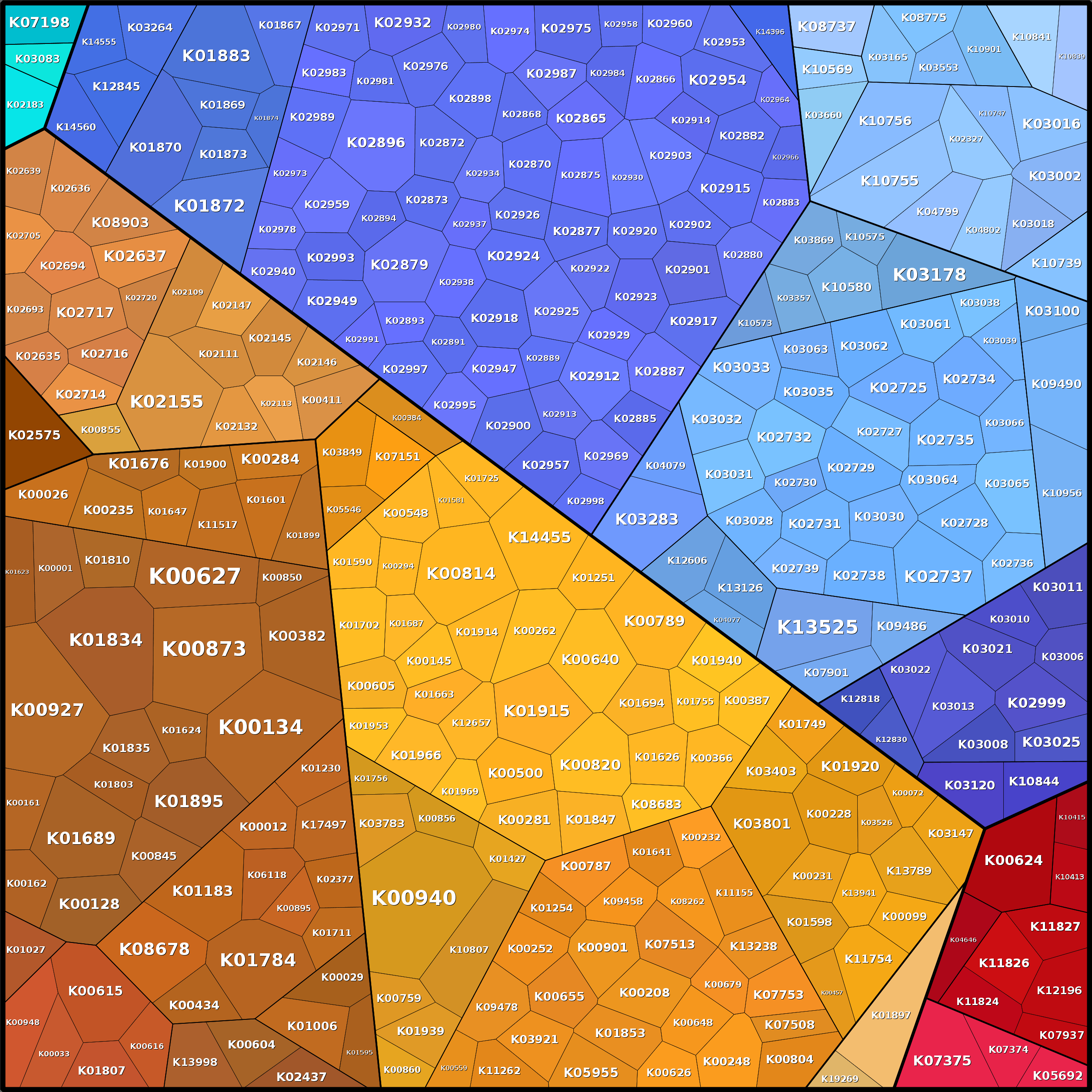 Treemap Press Ctrl-F5