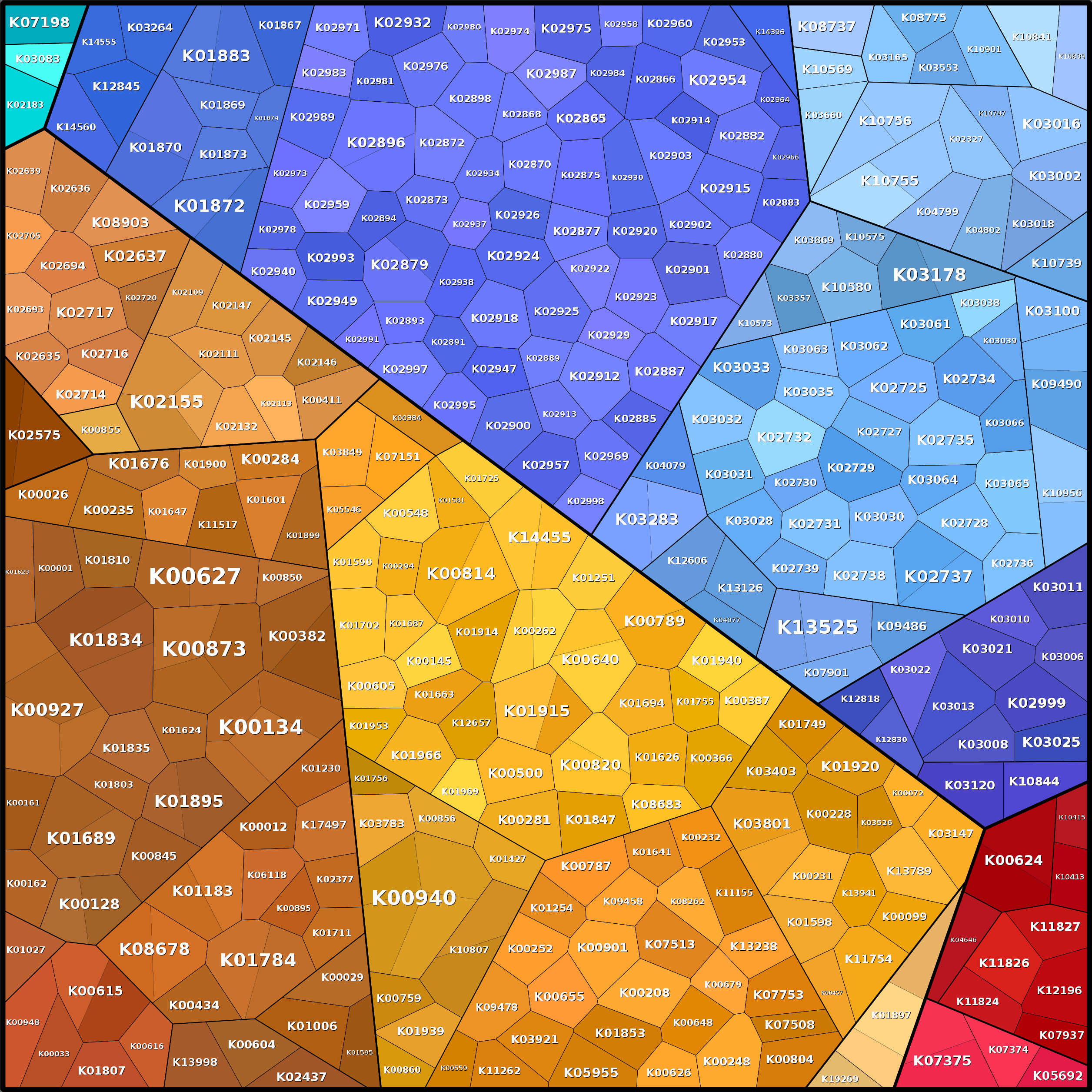 Treemap Press Ctrl-F5