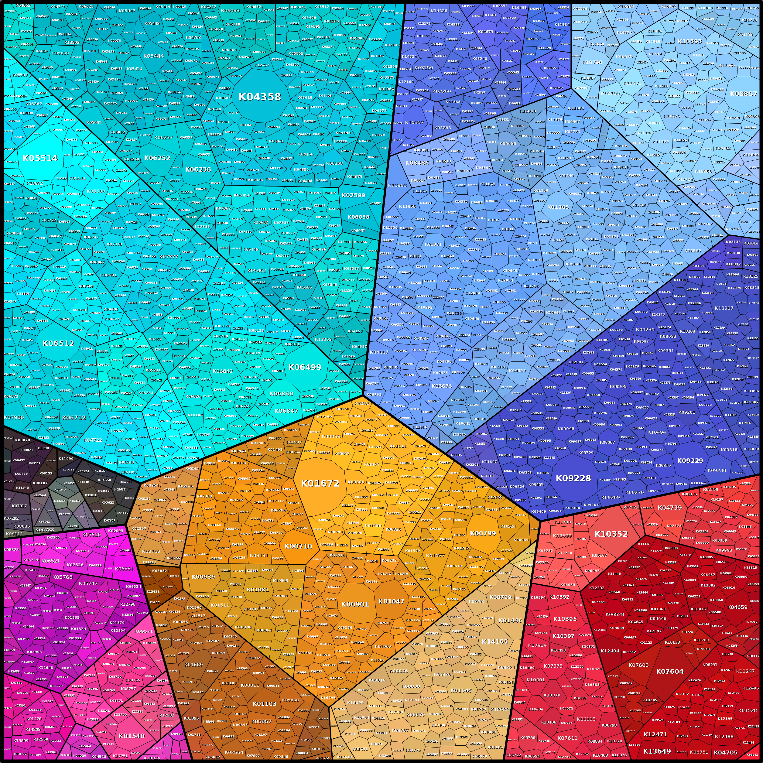 Treemap Press Ctrl-F5