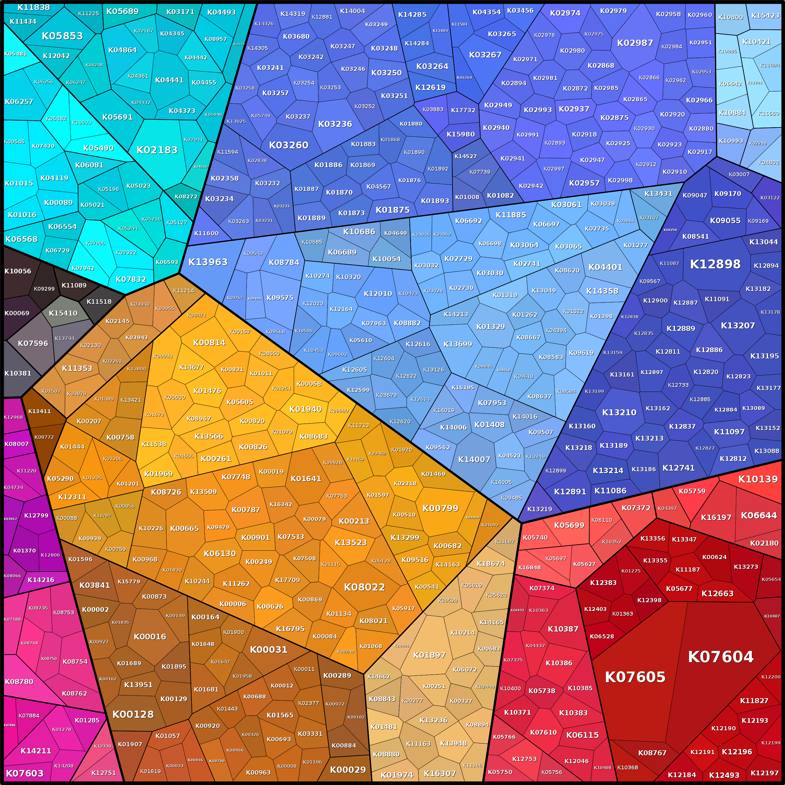 Treemap Press Ctrl-F5