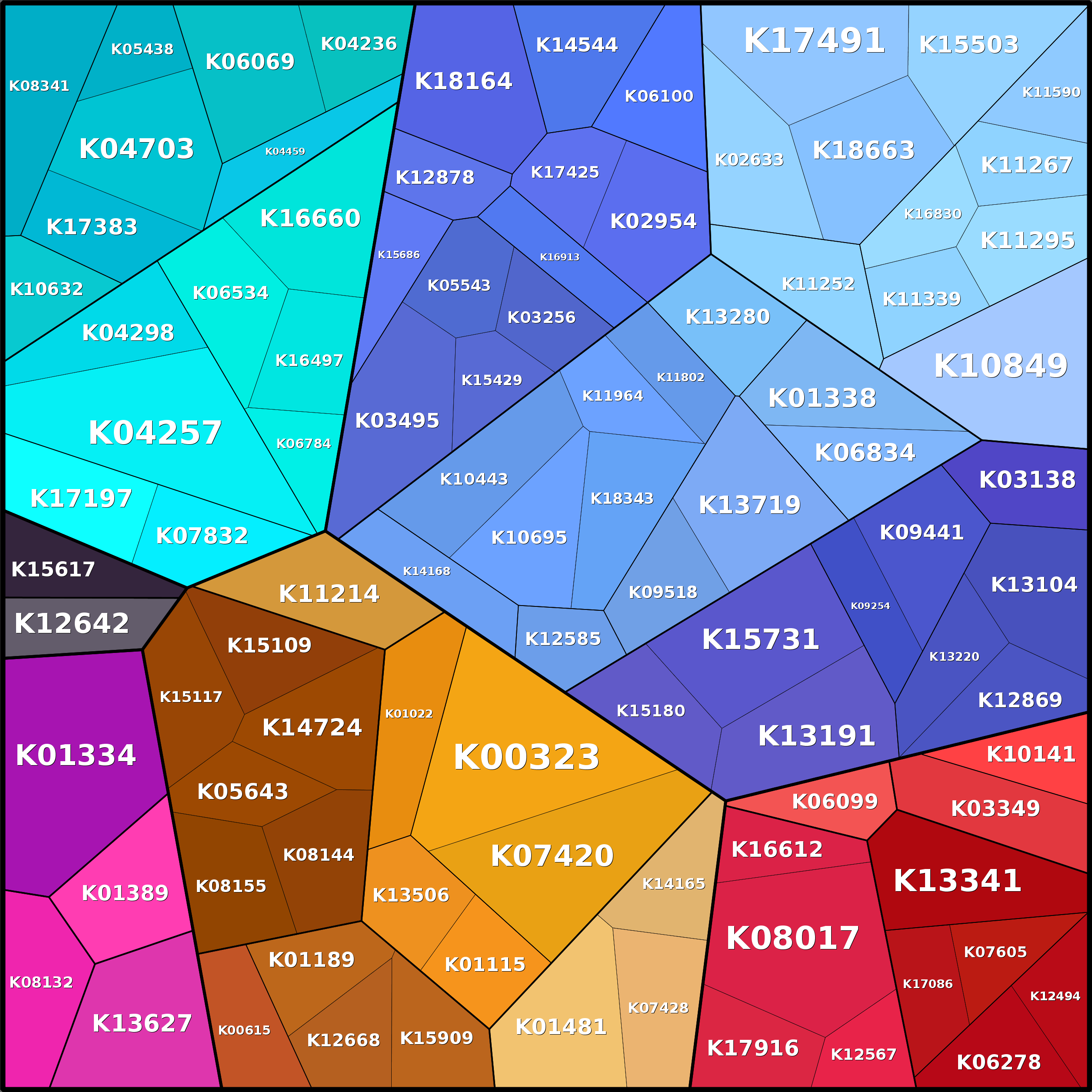 Treemap Press Ctrl-F5