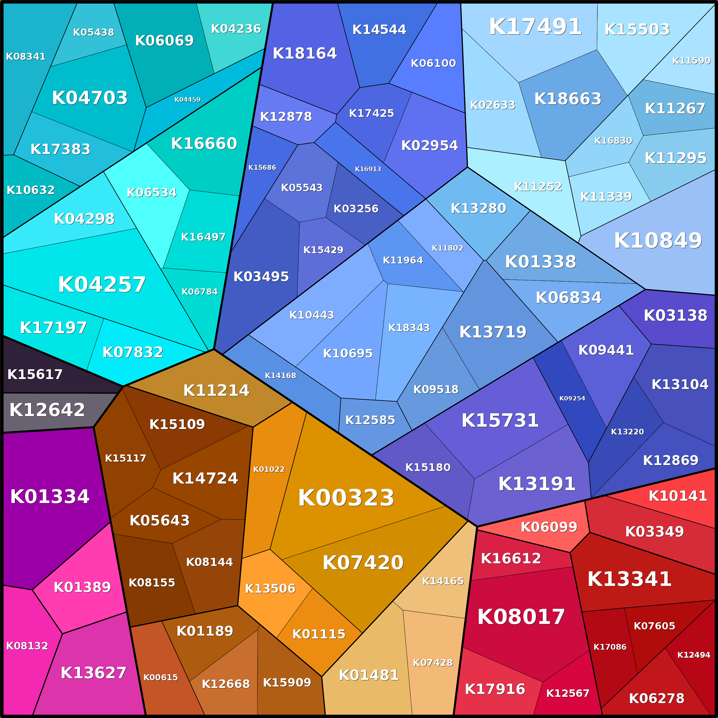 Treemap Press Ctrl-F5